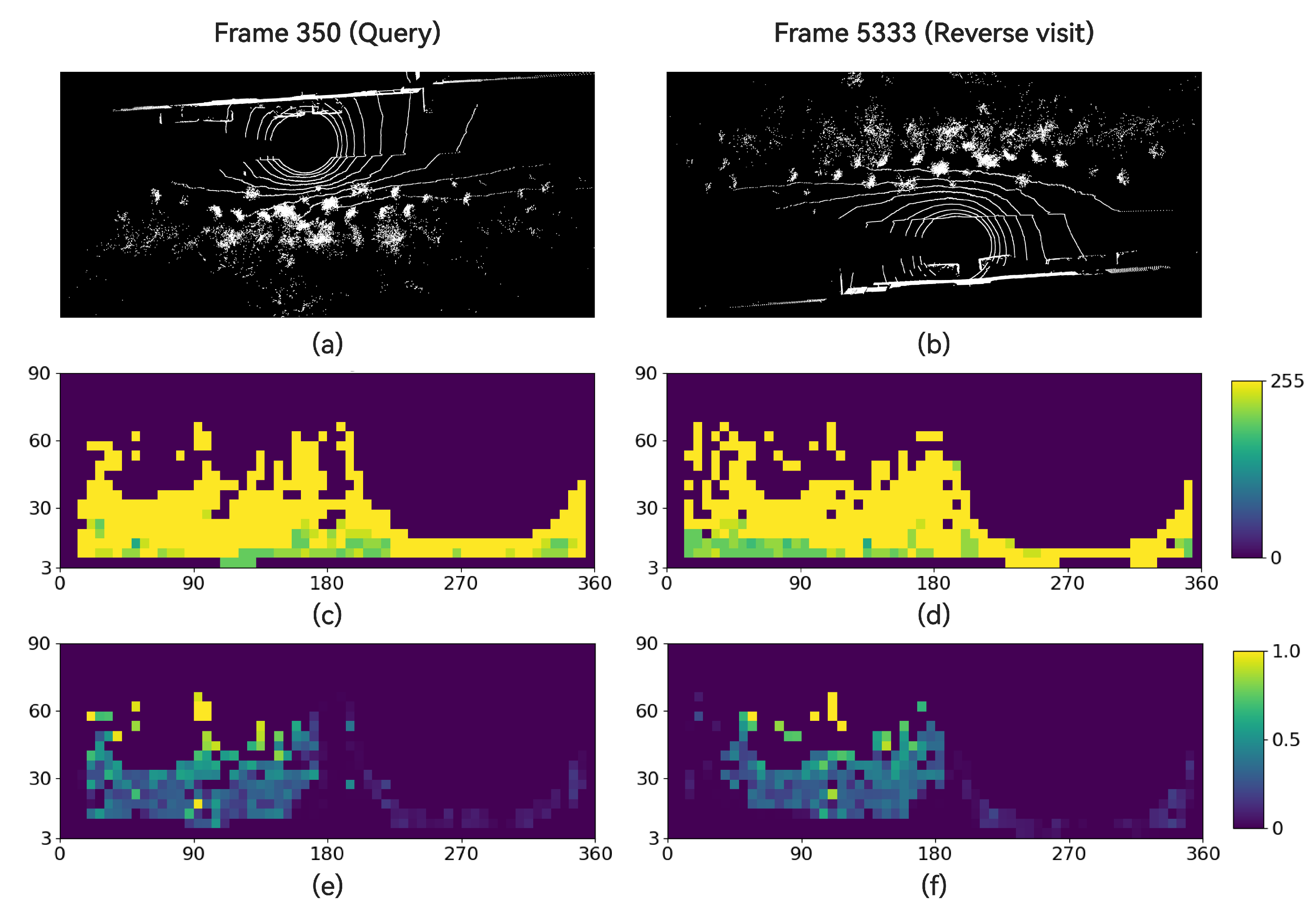 Electronics 13 00406 g004