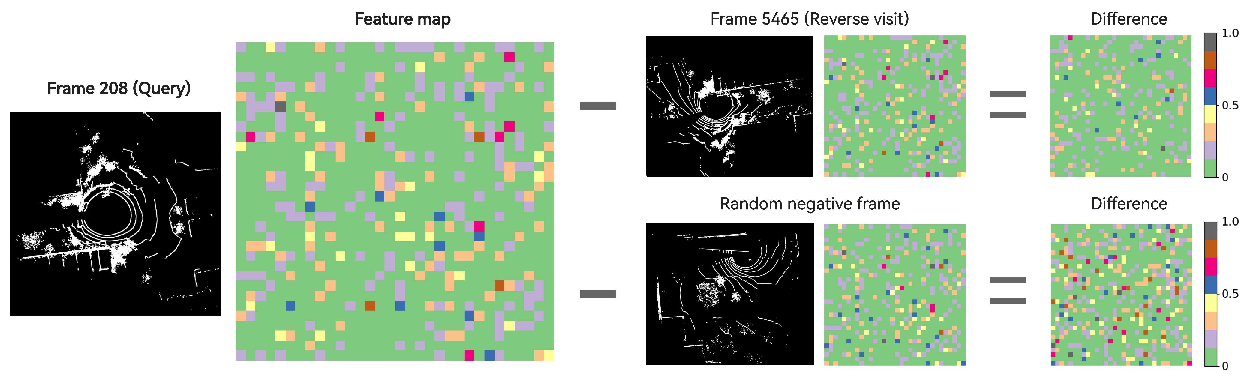 Electronics 13 00406 g005