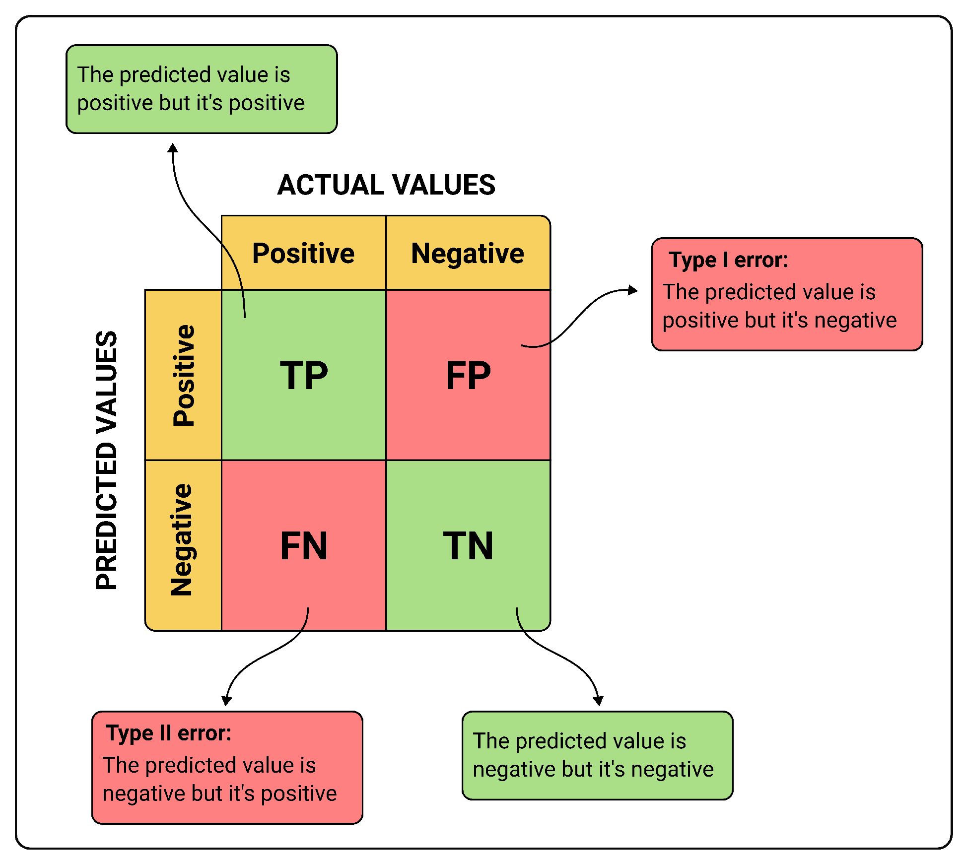 Electronics 13 00407 g007