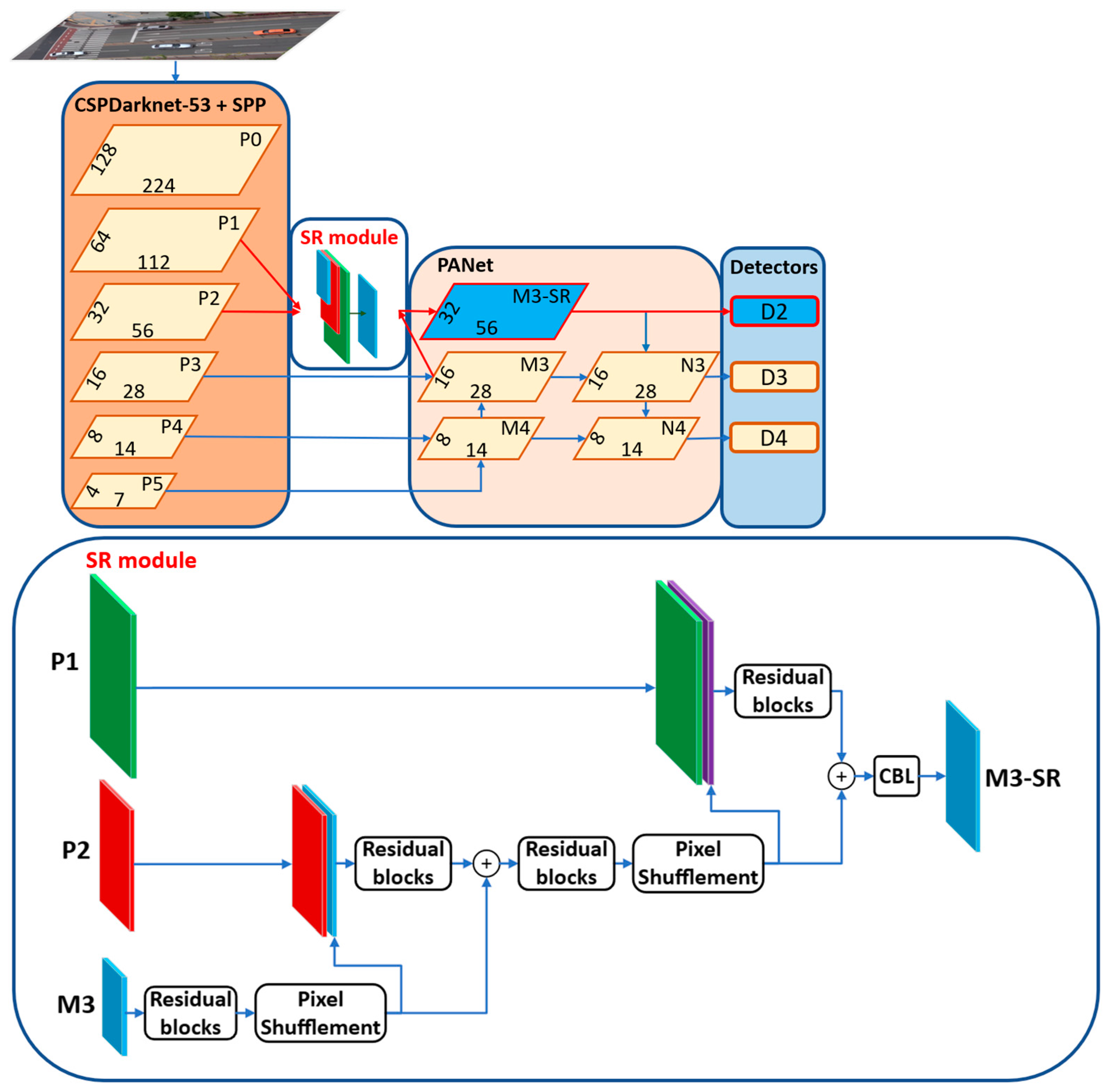 Electronics 13 00409 g004