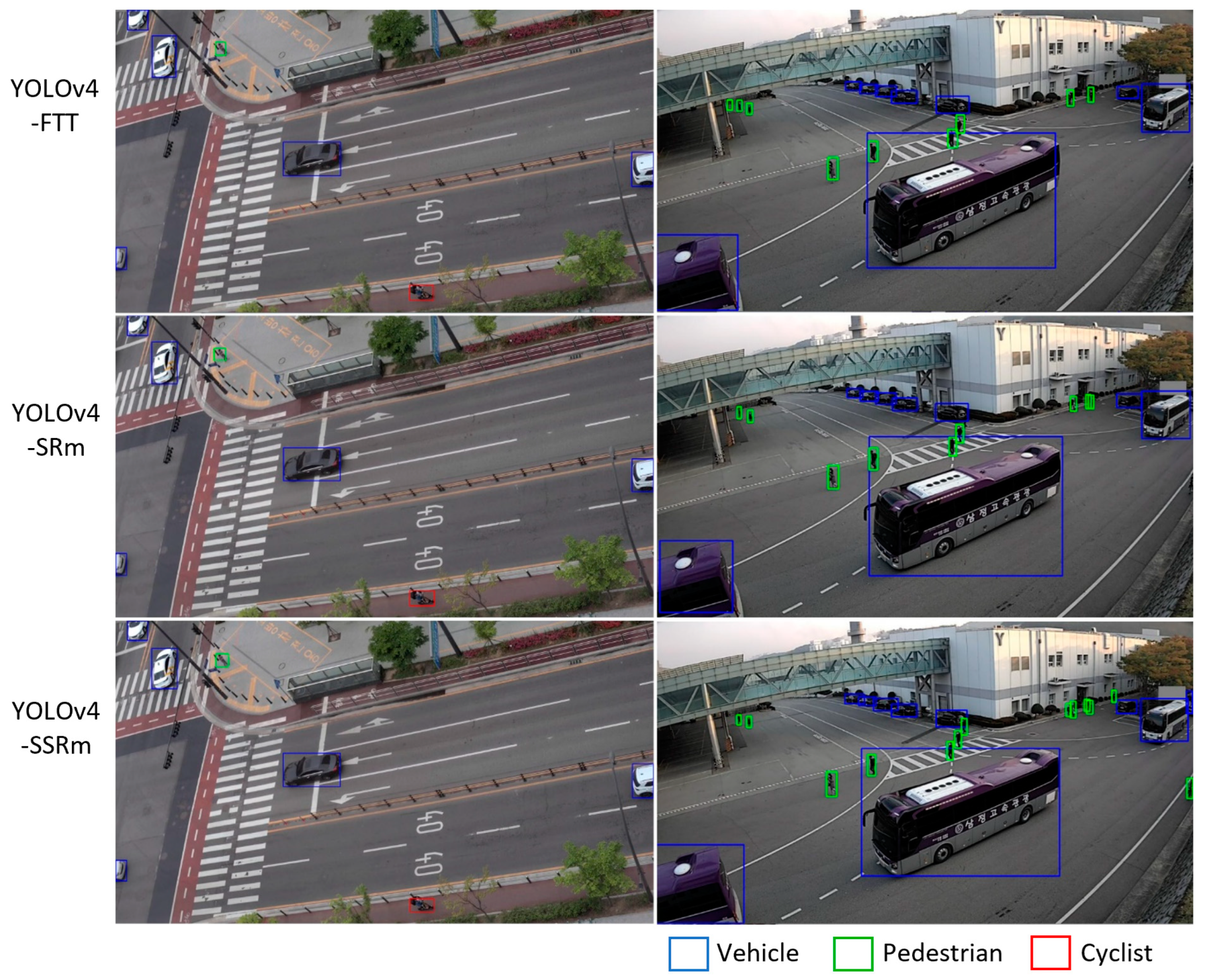 Electronics 13 00409 g008