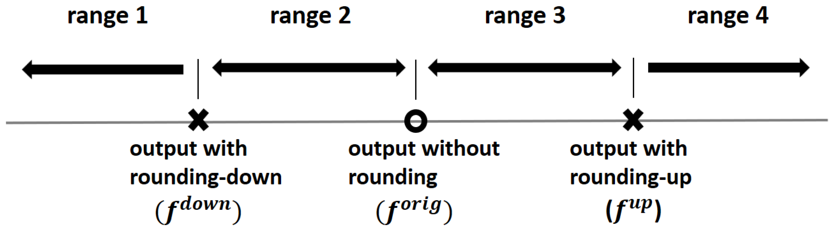 Electronics 13 00410 g003