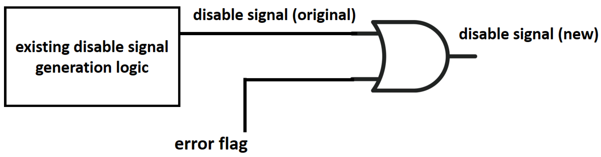 Electronics 13 00410 g005