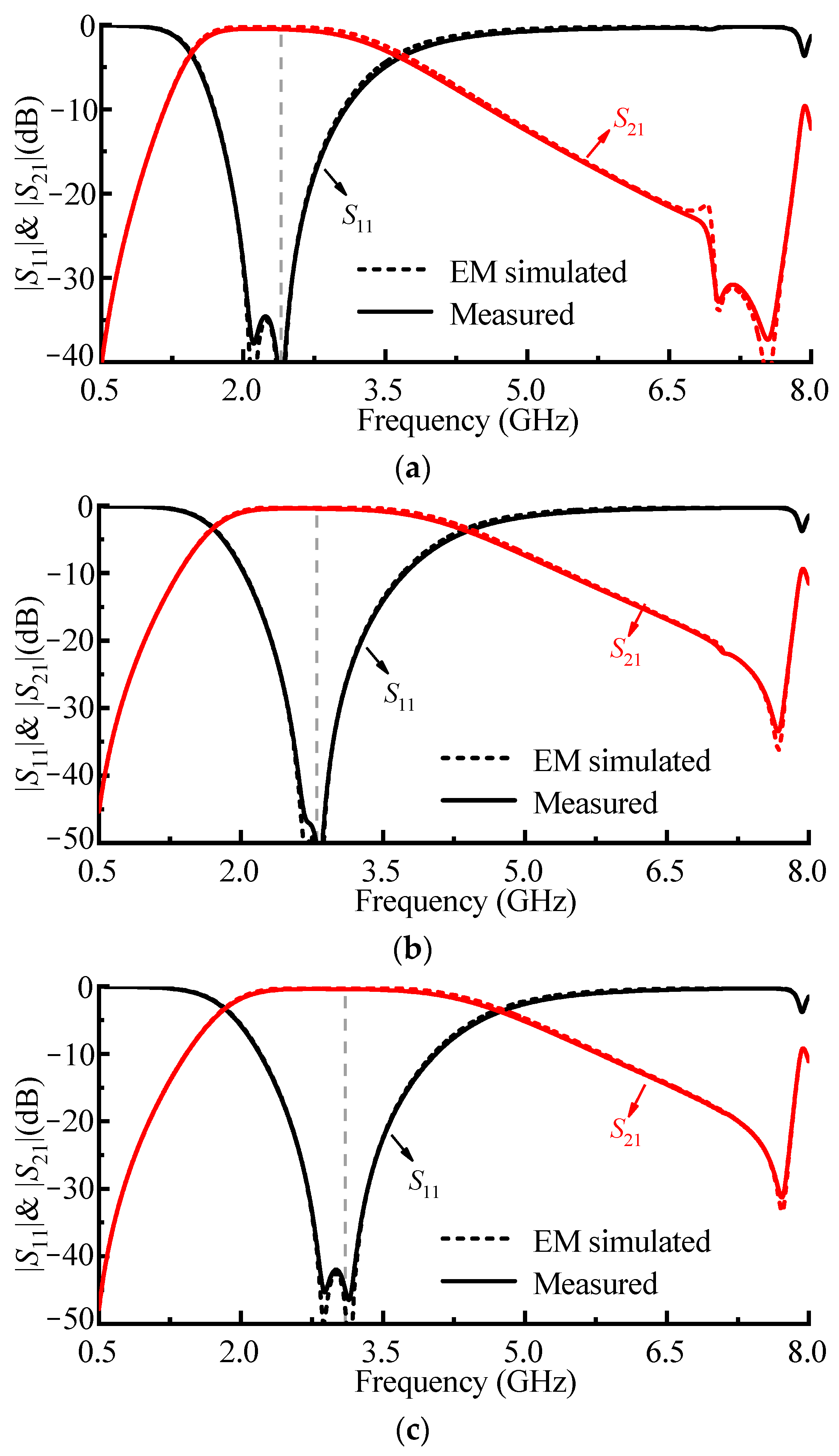 Electronics 13 00411 g007