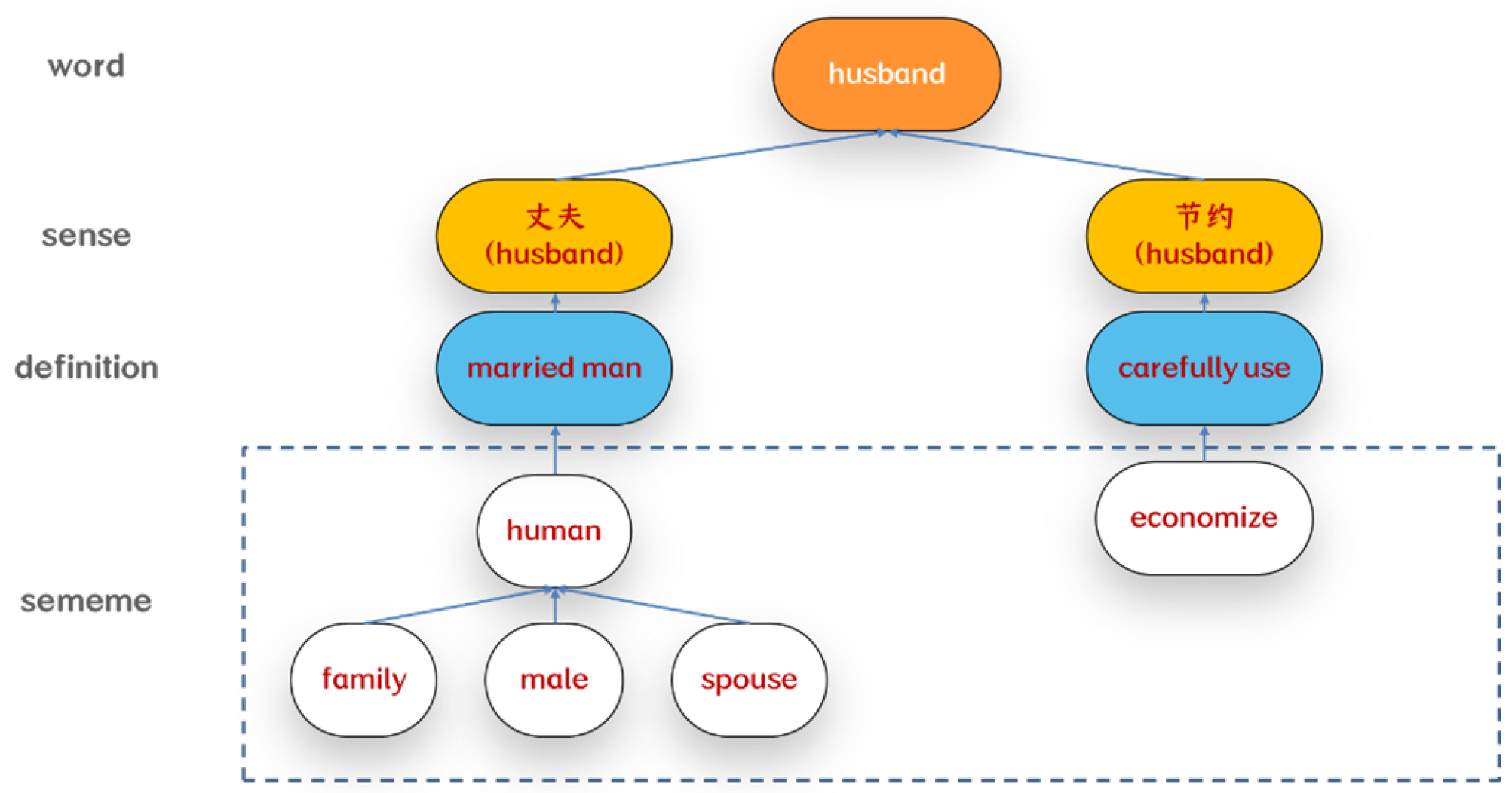 Electronics 13 00413 g001