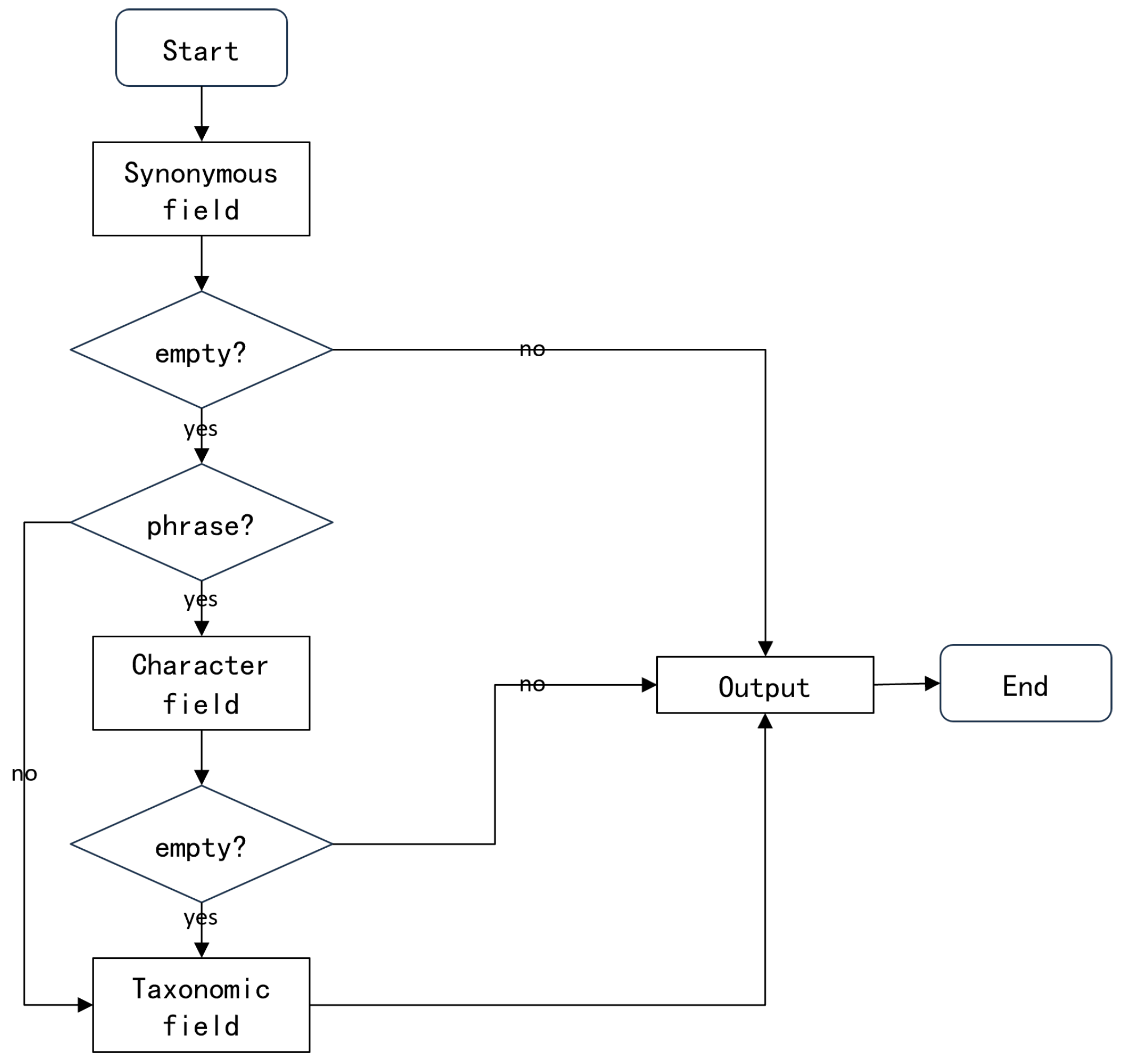 Electronics 13 00413 g004