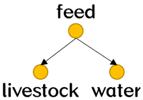 Electronics 13 00413 i008