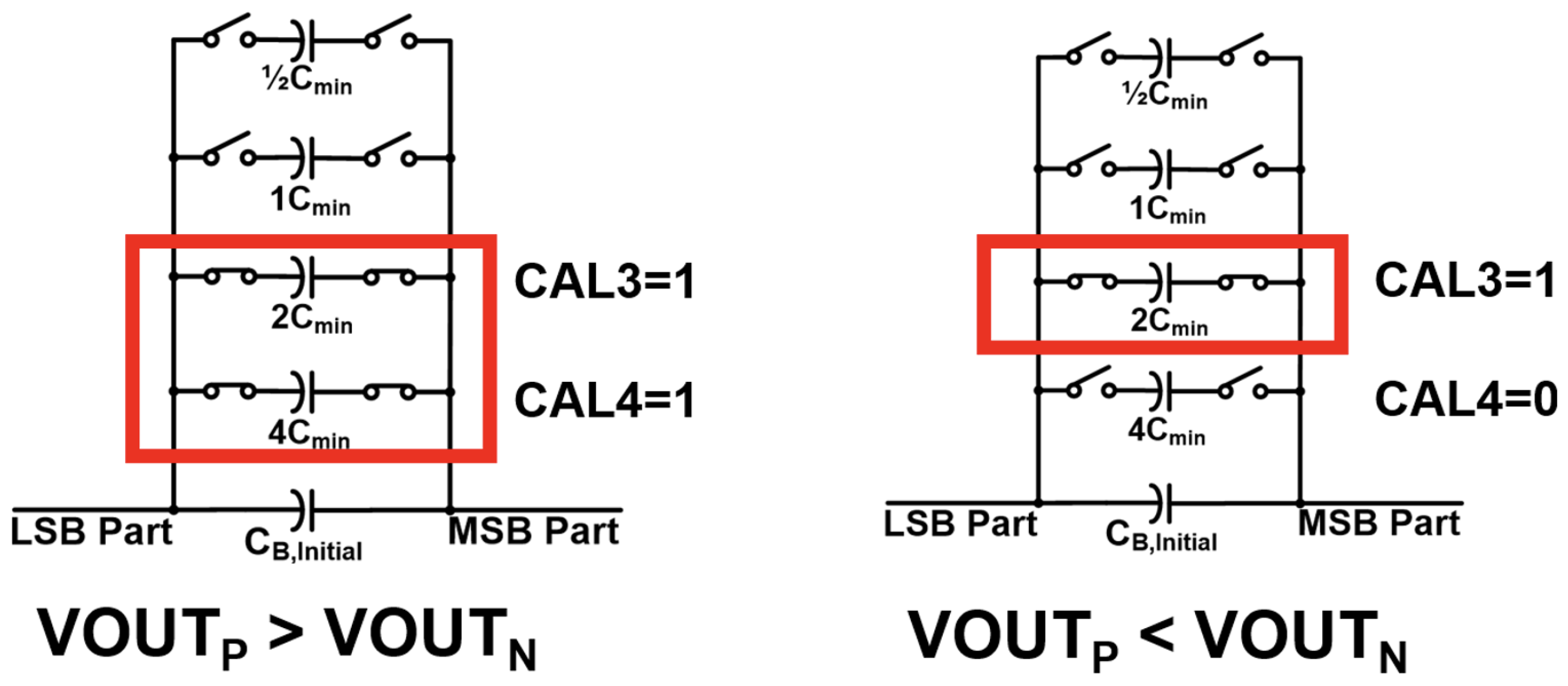 Electronics 13 00414 g008
