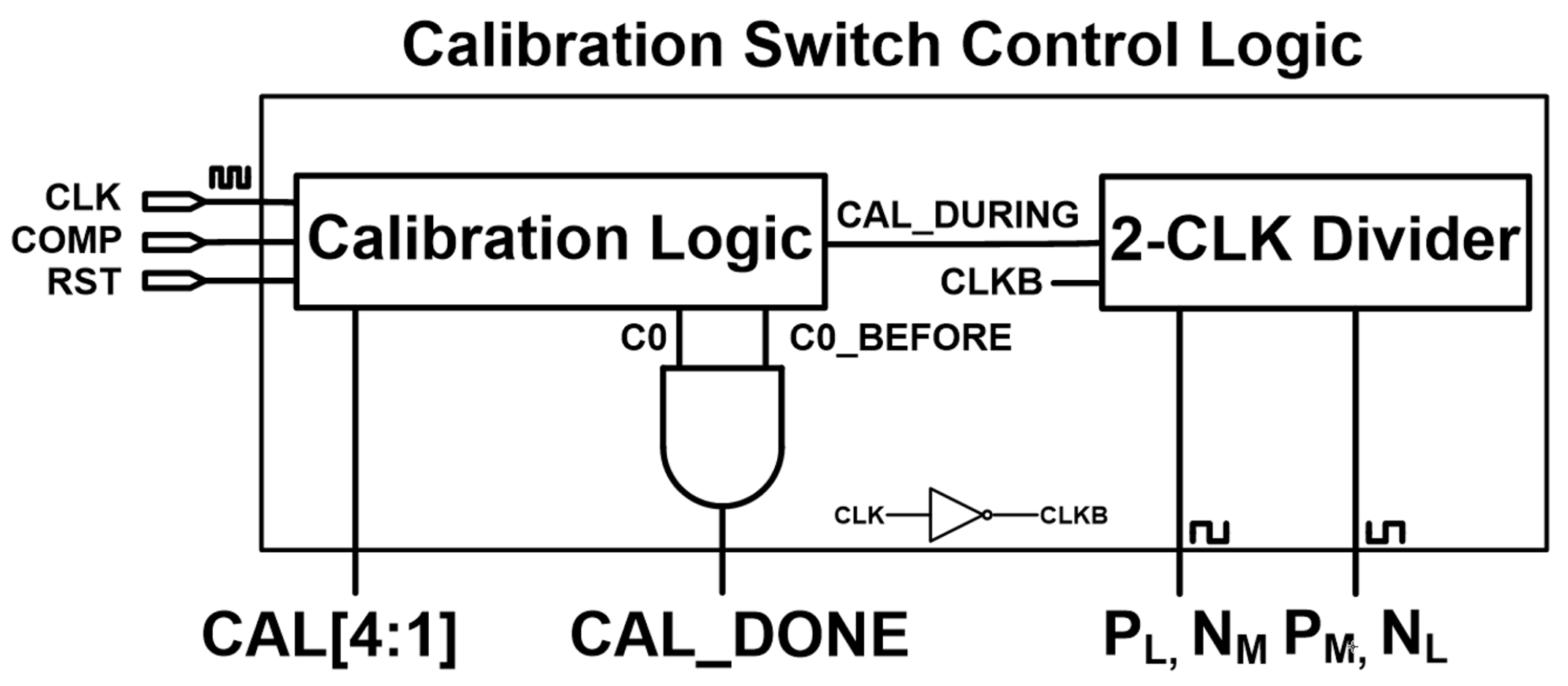 Electronics 13 00414 g009