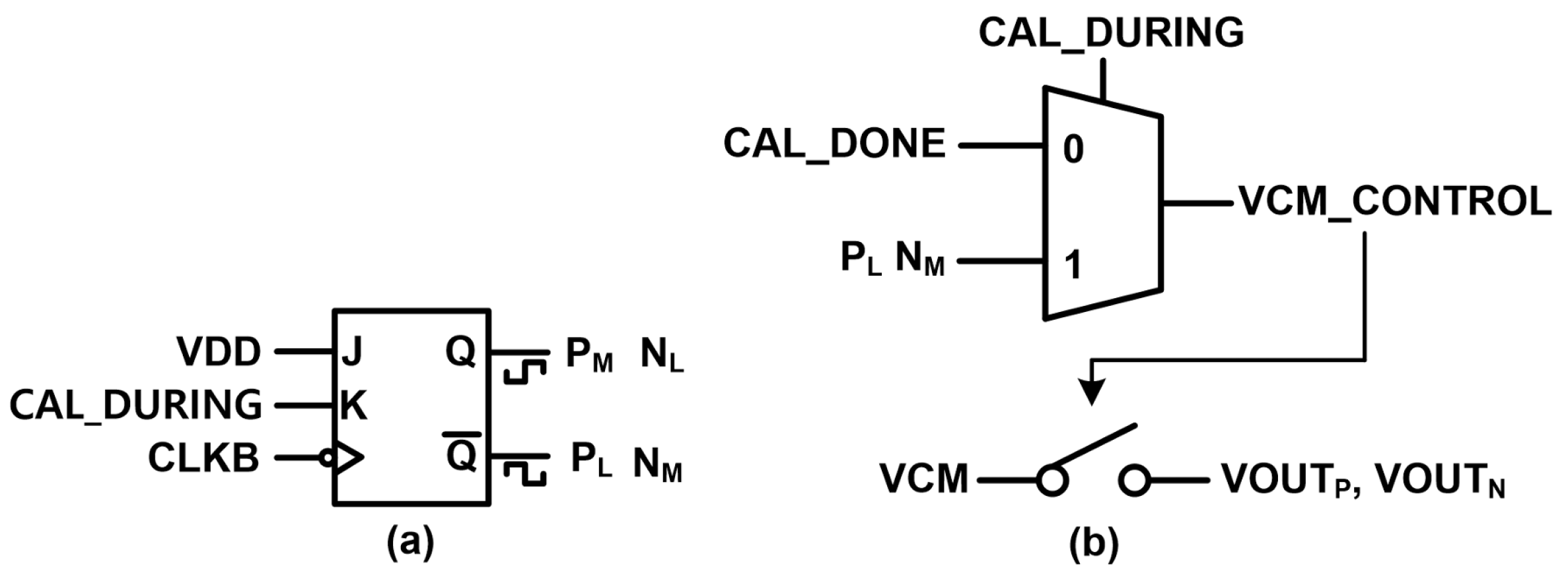 Electronics 13 00414 g011