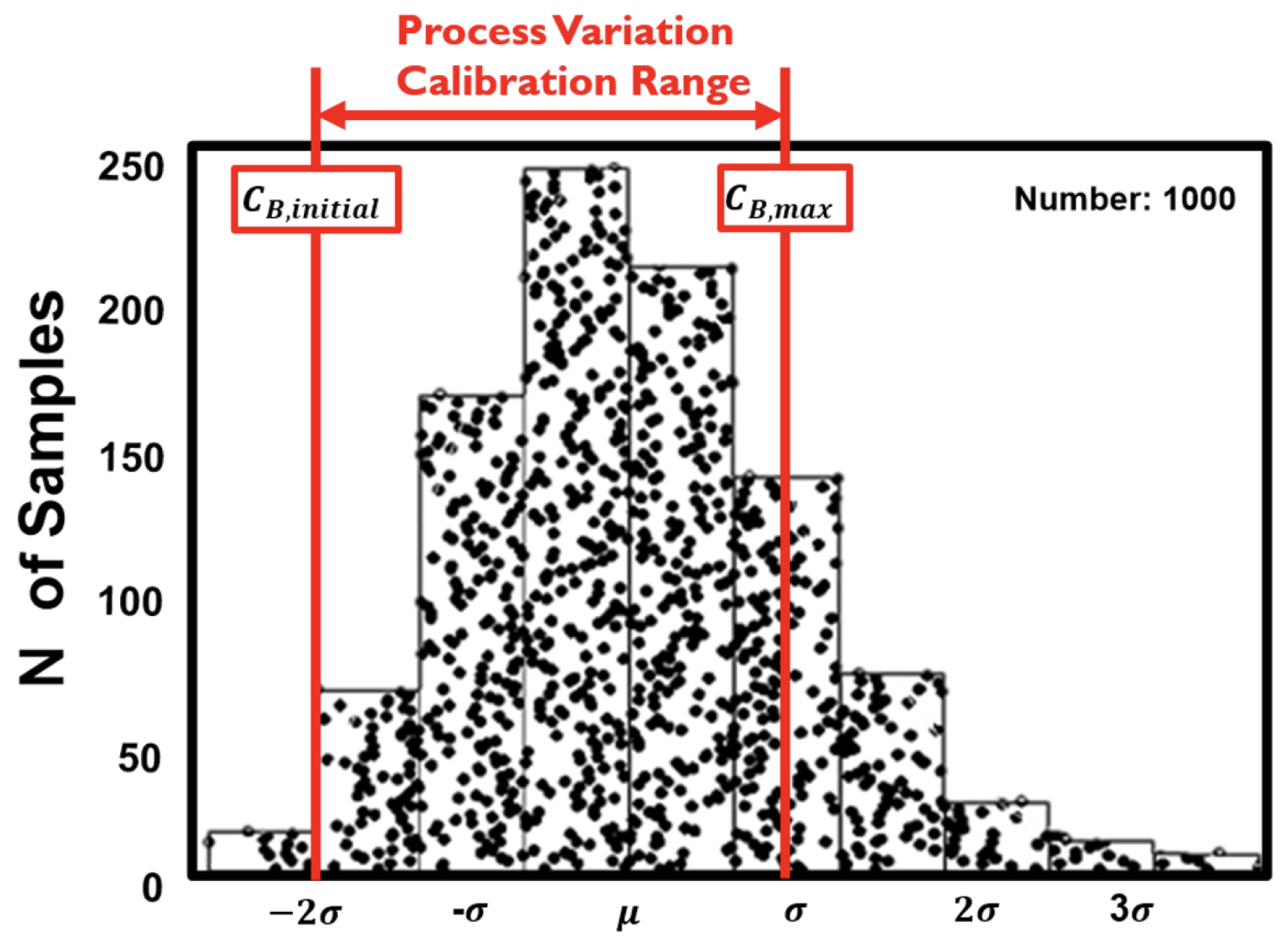 Electronics 13 00414 g012
