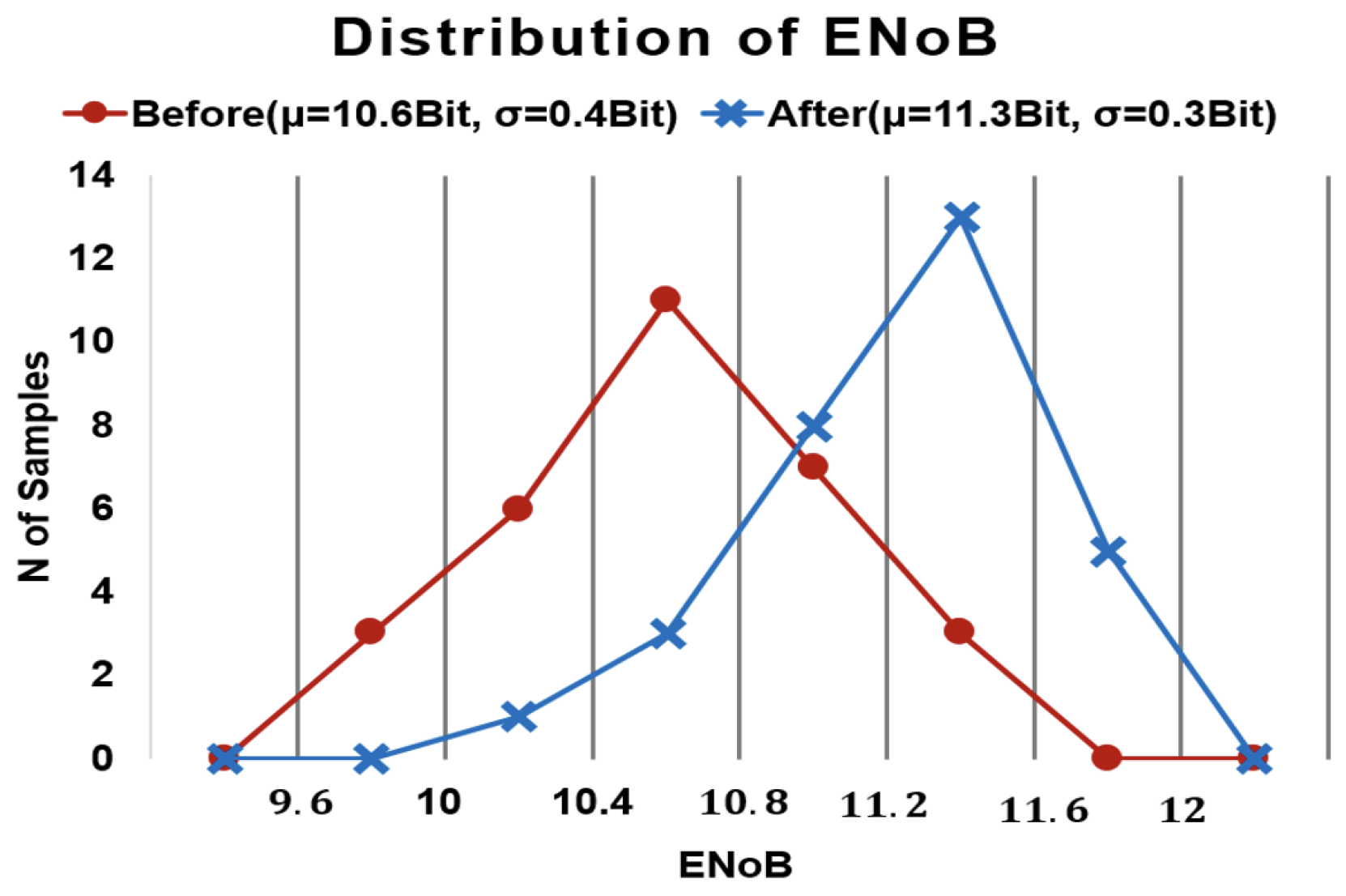 Electronics 13 00414 g013