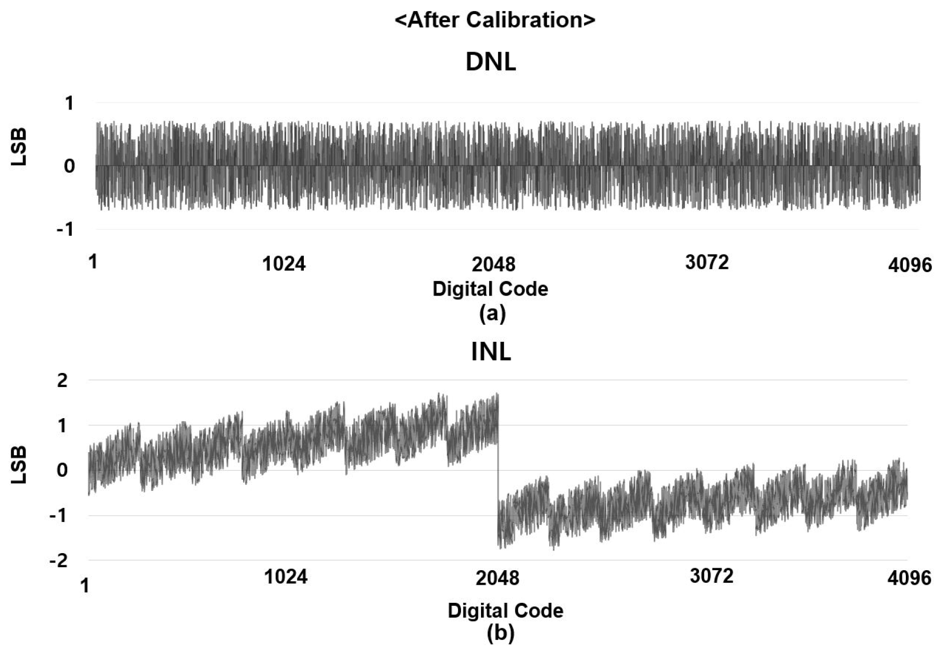Electronics 13 00414 g019