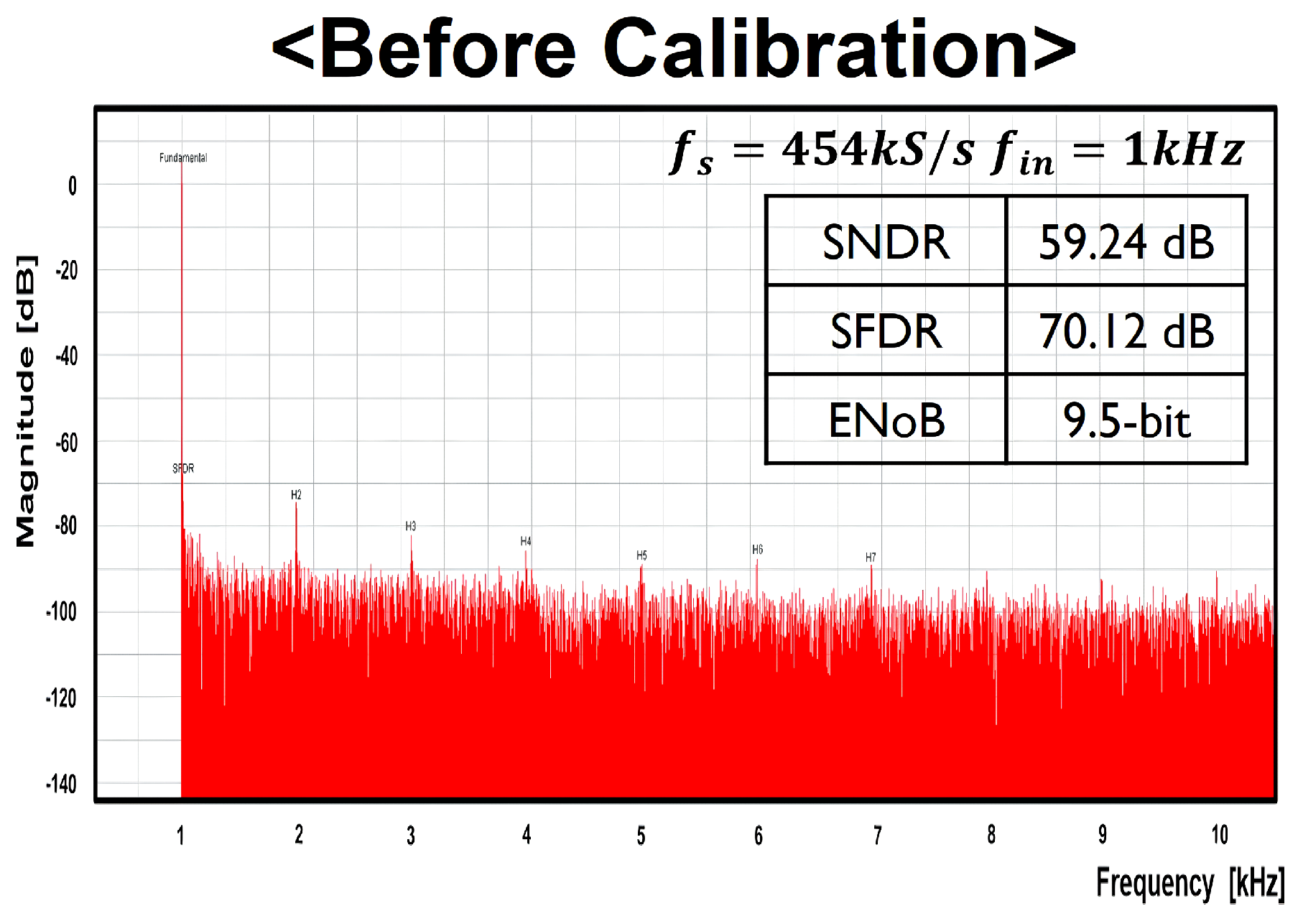 Electronics 13 00414 g020