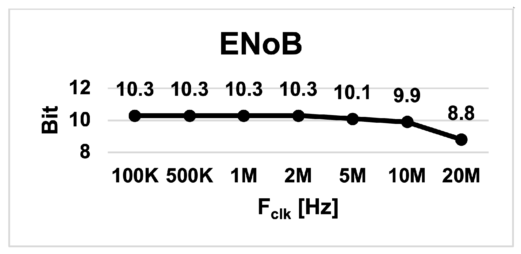 Electronics 13 00414 g022