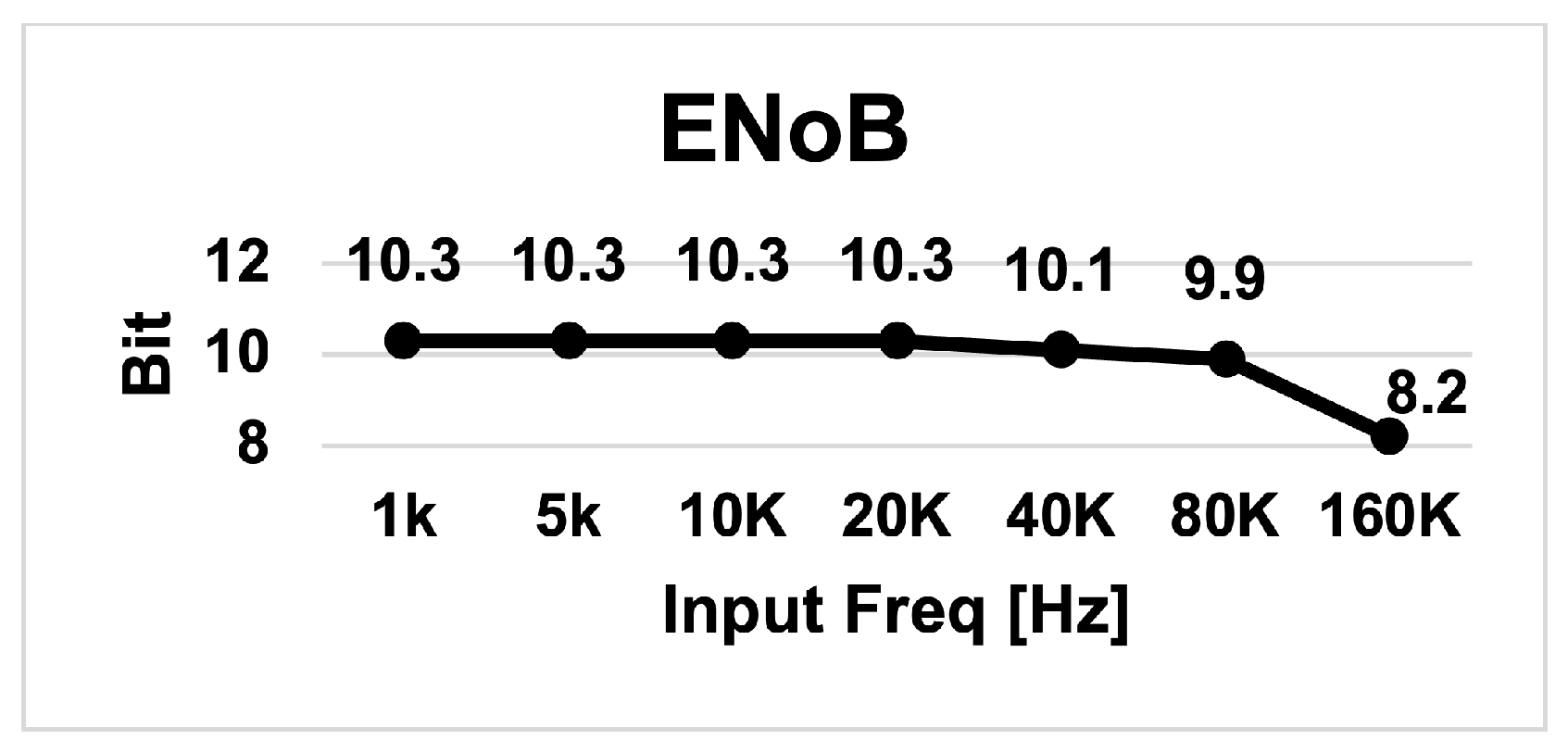 Electronics 13 00414 g023