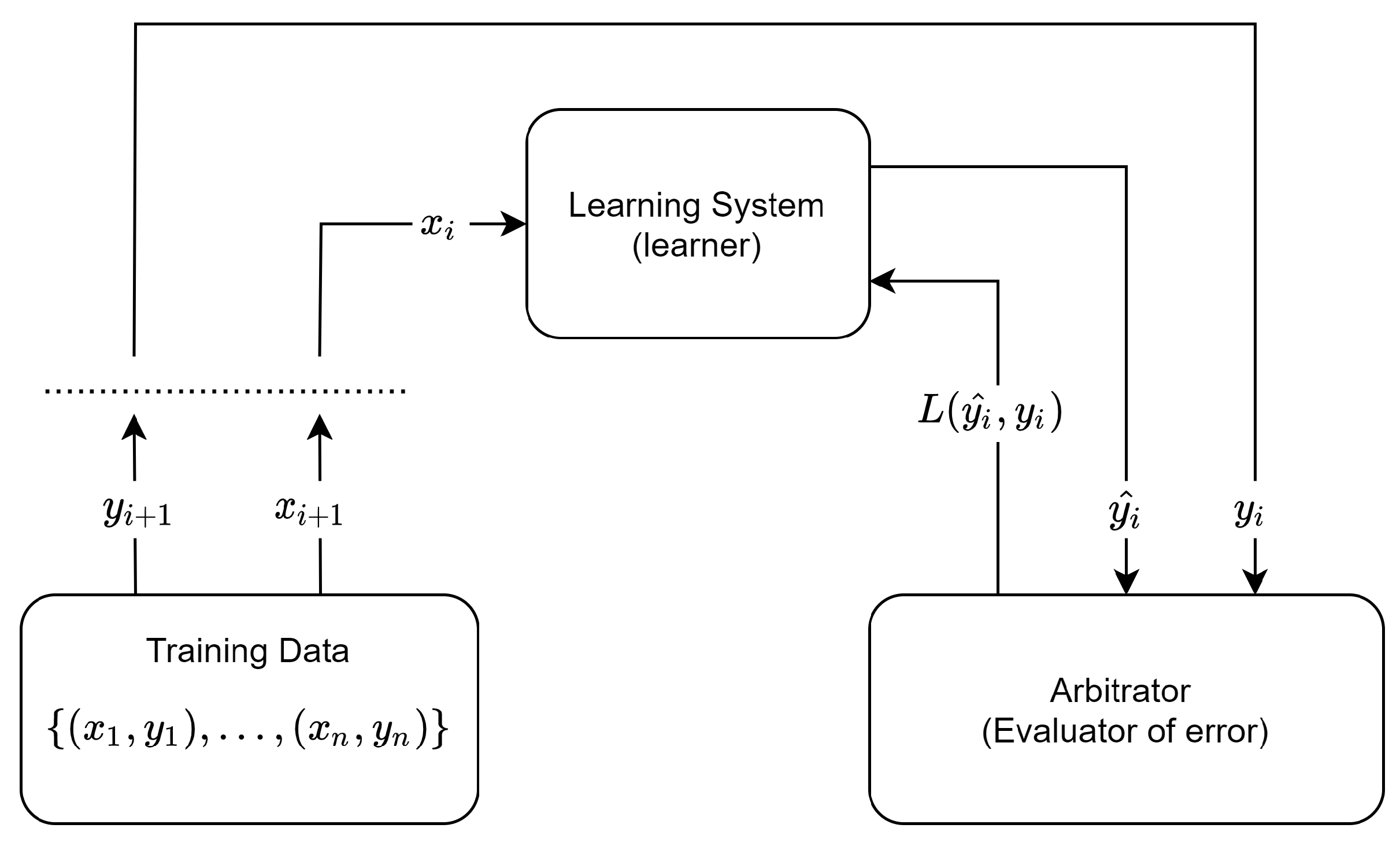Electronics 13 00416 g005
