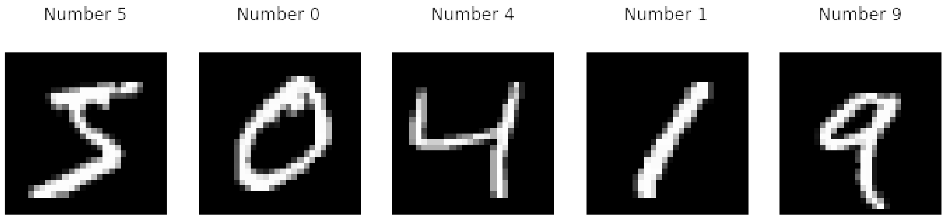 Electronics 13 00416 g008