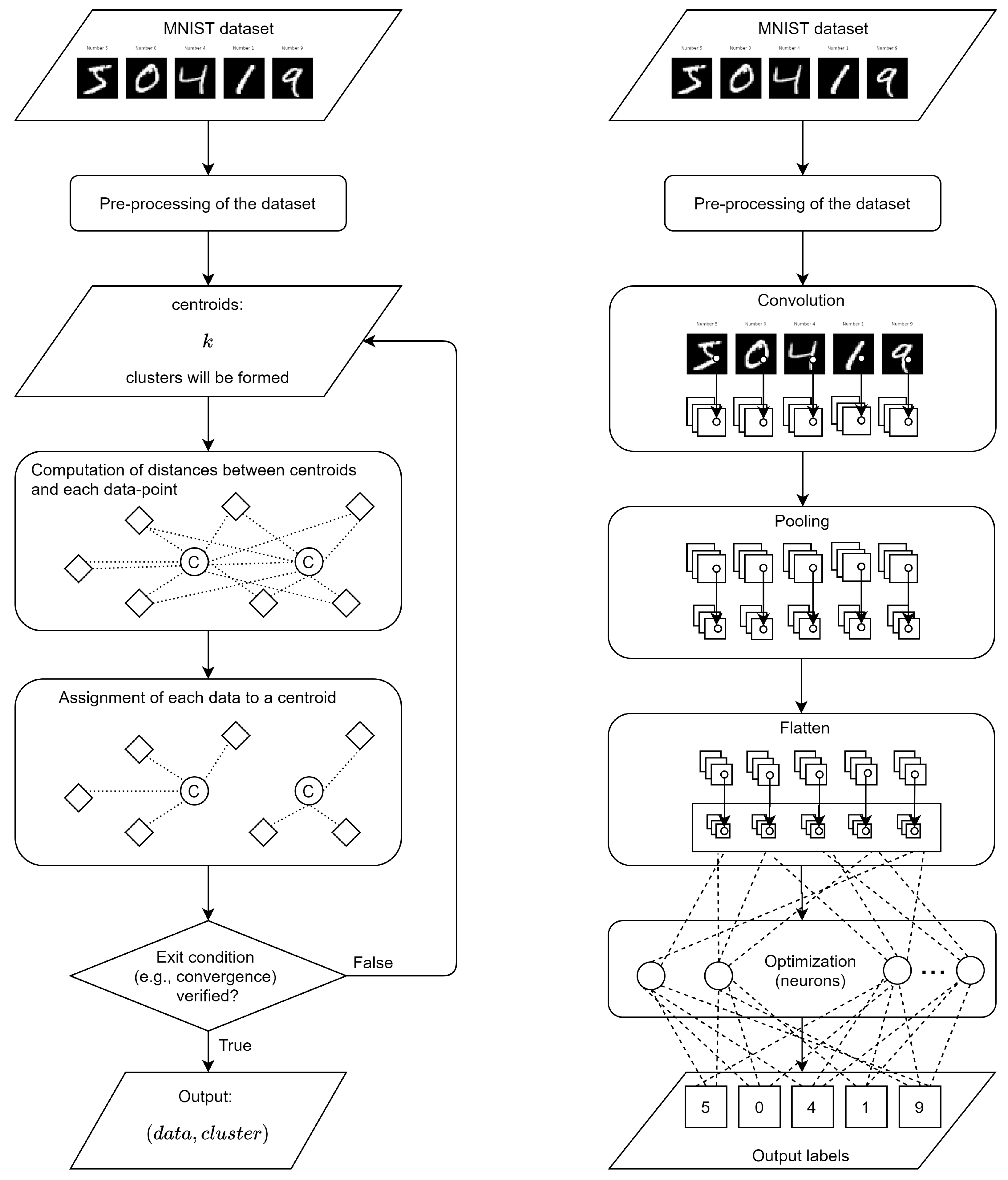 Electronics 13 00416 g009