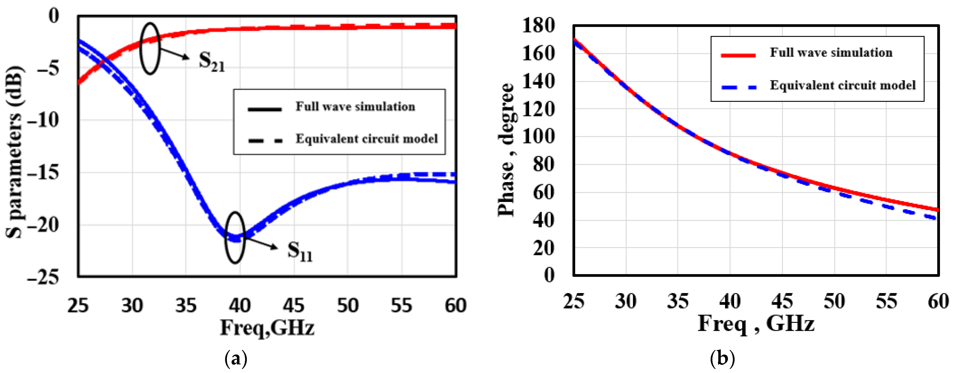Electronics 13 00417 g005