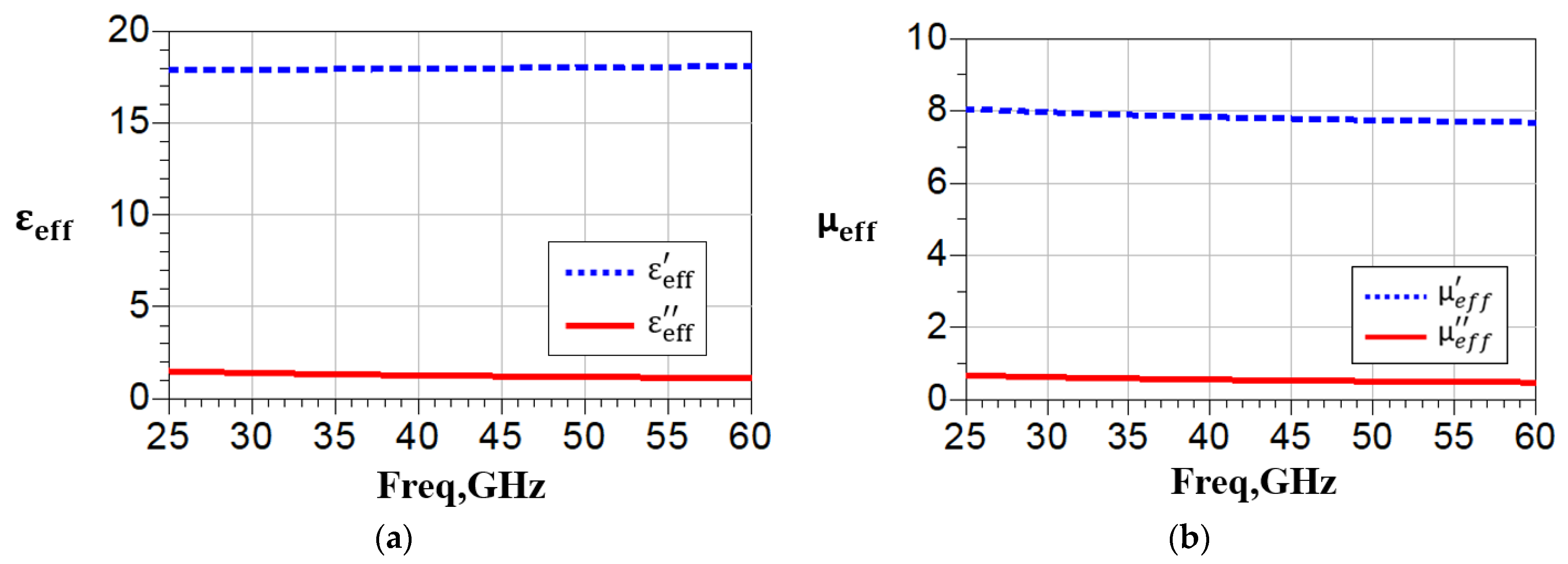 Electronics 13 00417 g009