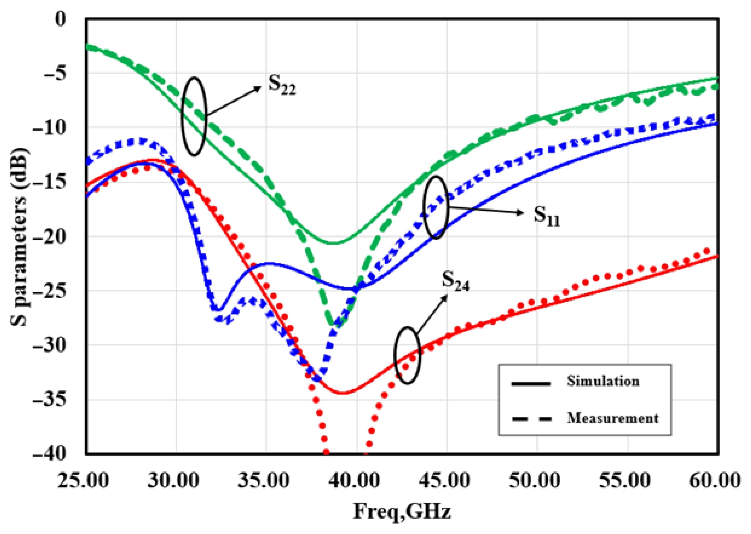 Electronics 13 00417 g013