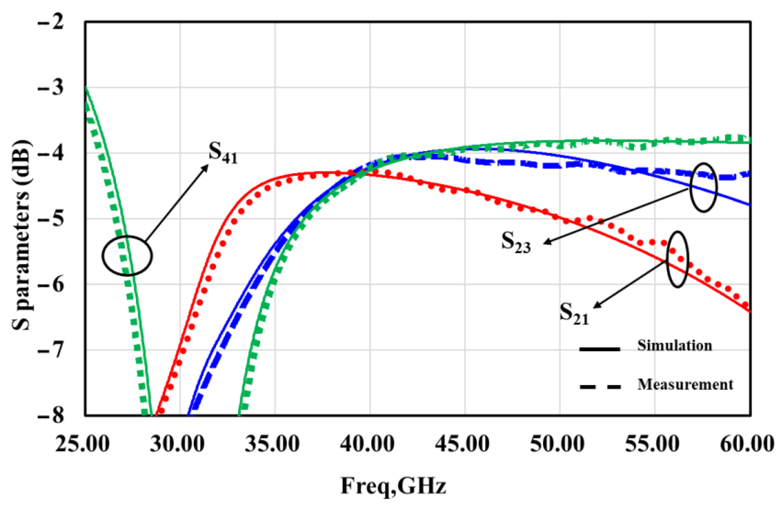 Electronics 13 00417 g014
