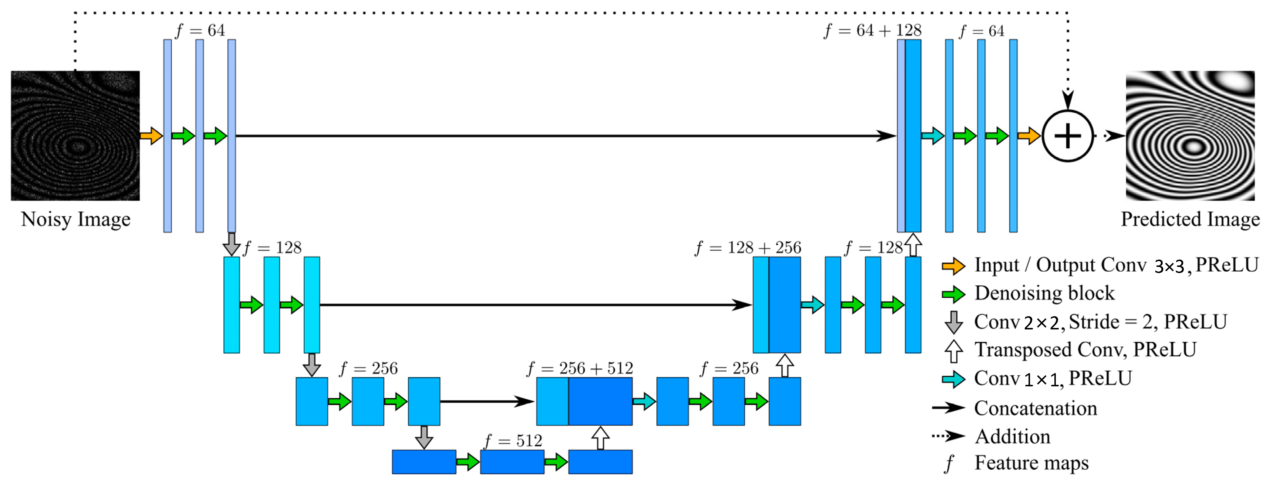 Electronics 13 00418 g006