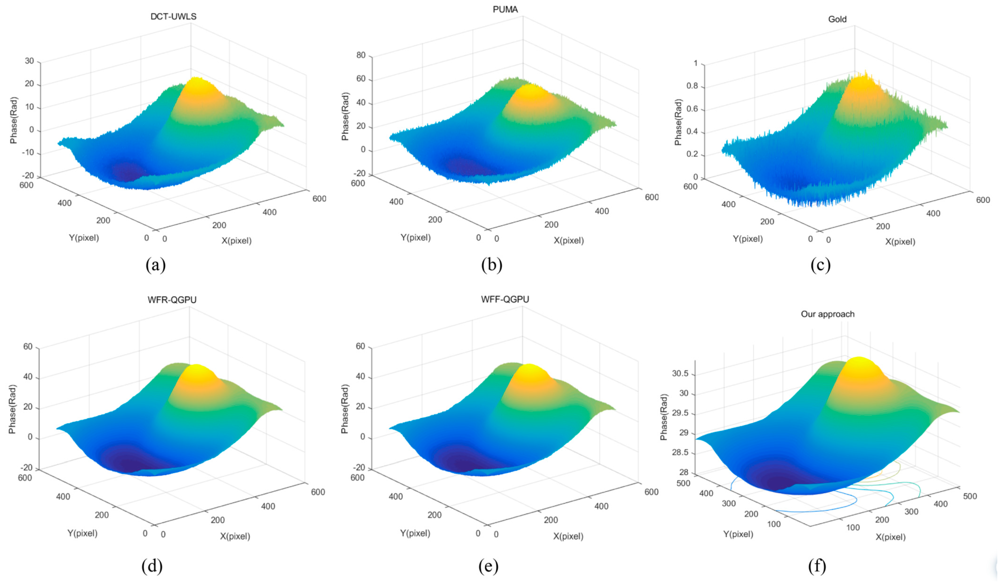 Electronics 13 00418 g007