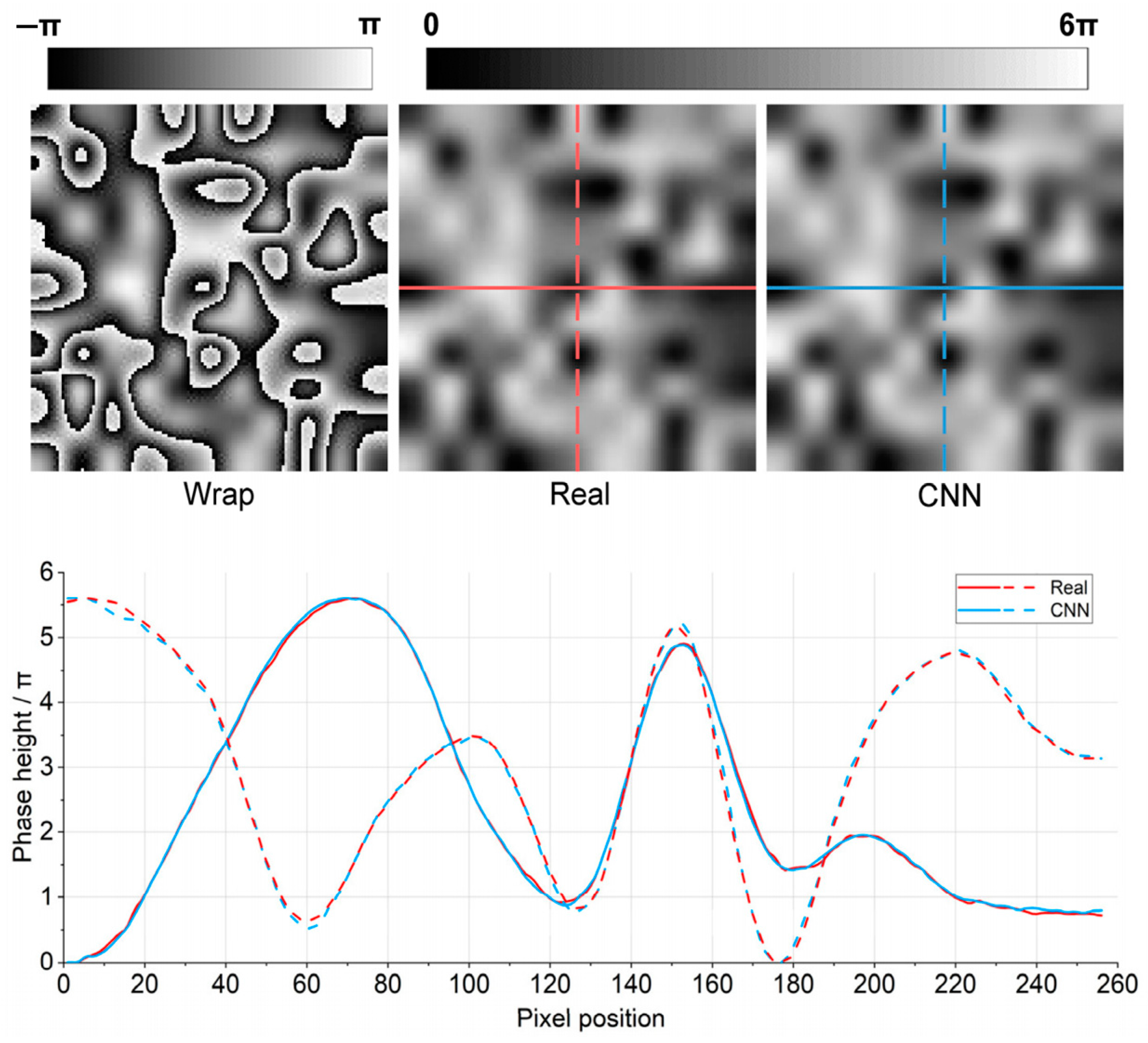 Electronics 13 00418 g015