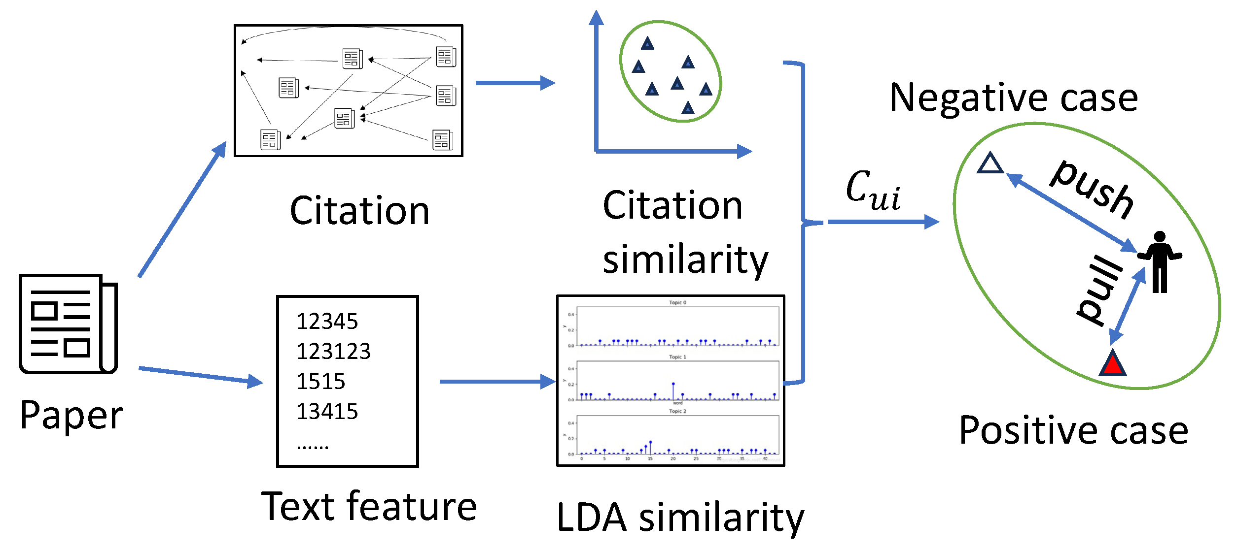 Electronics 13 00419 g001