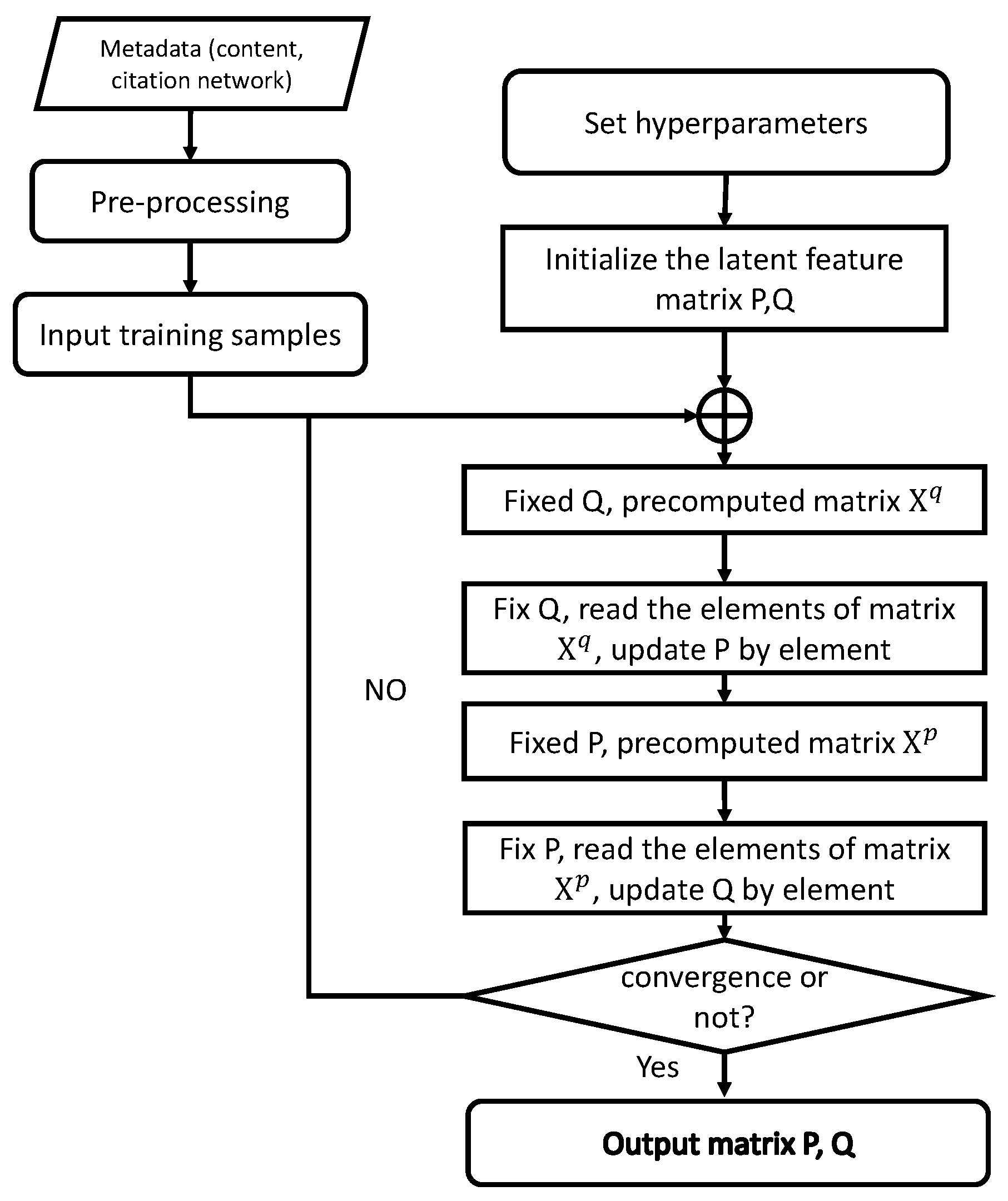 Electronics 13 00419 g002