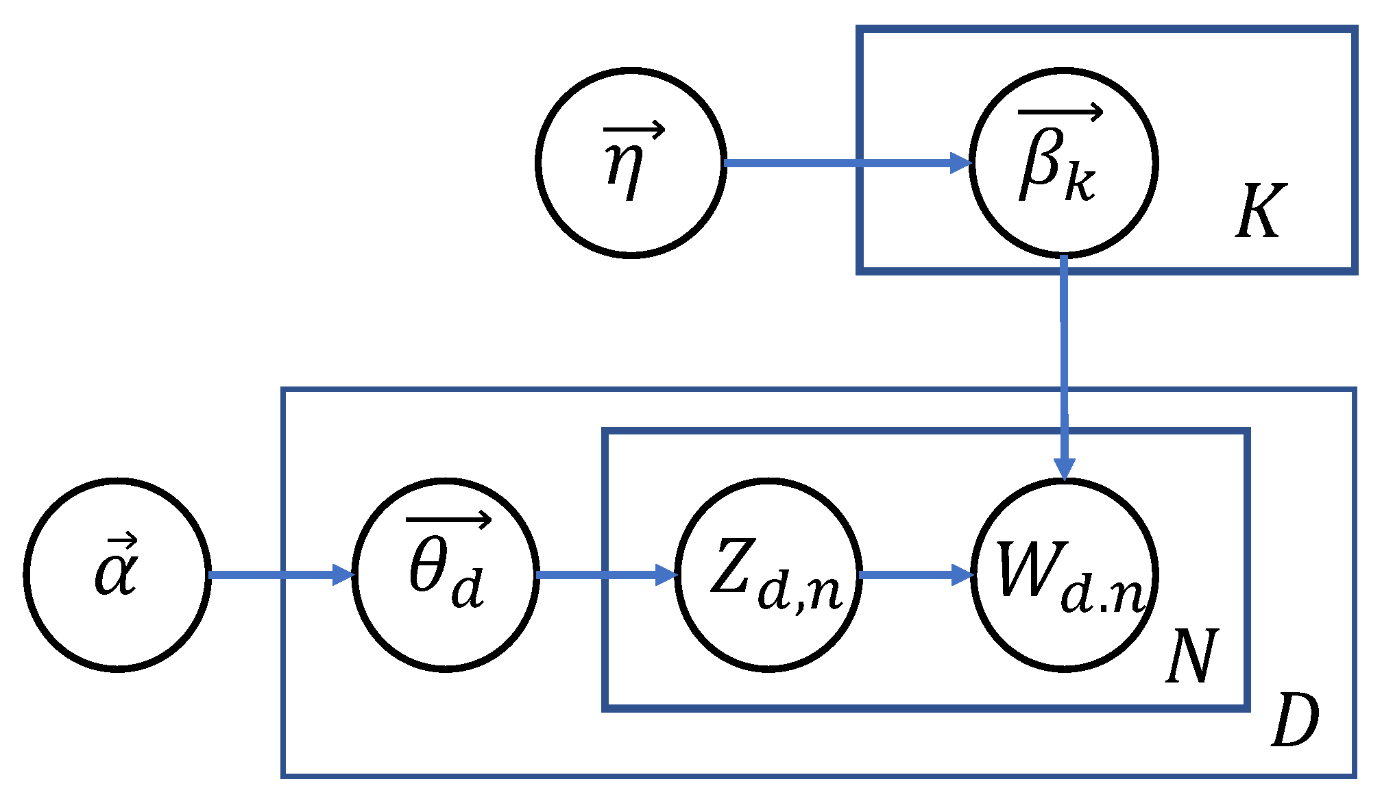 Electronics 13 00419 g004
