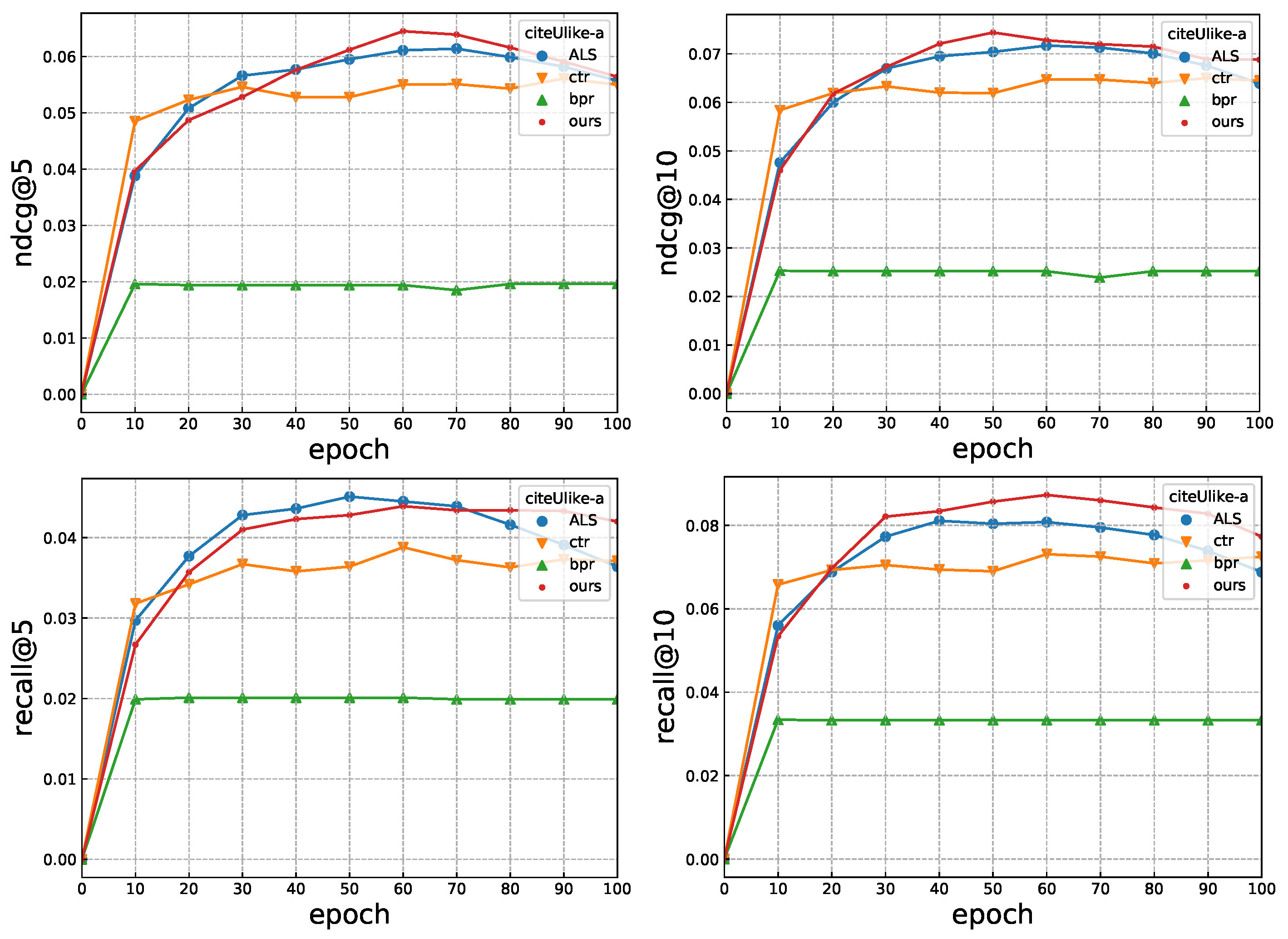 Electronics 13 00419 g005