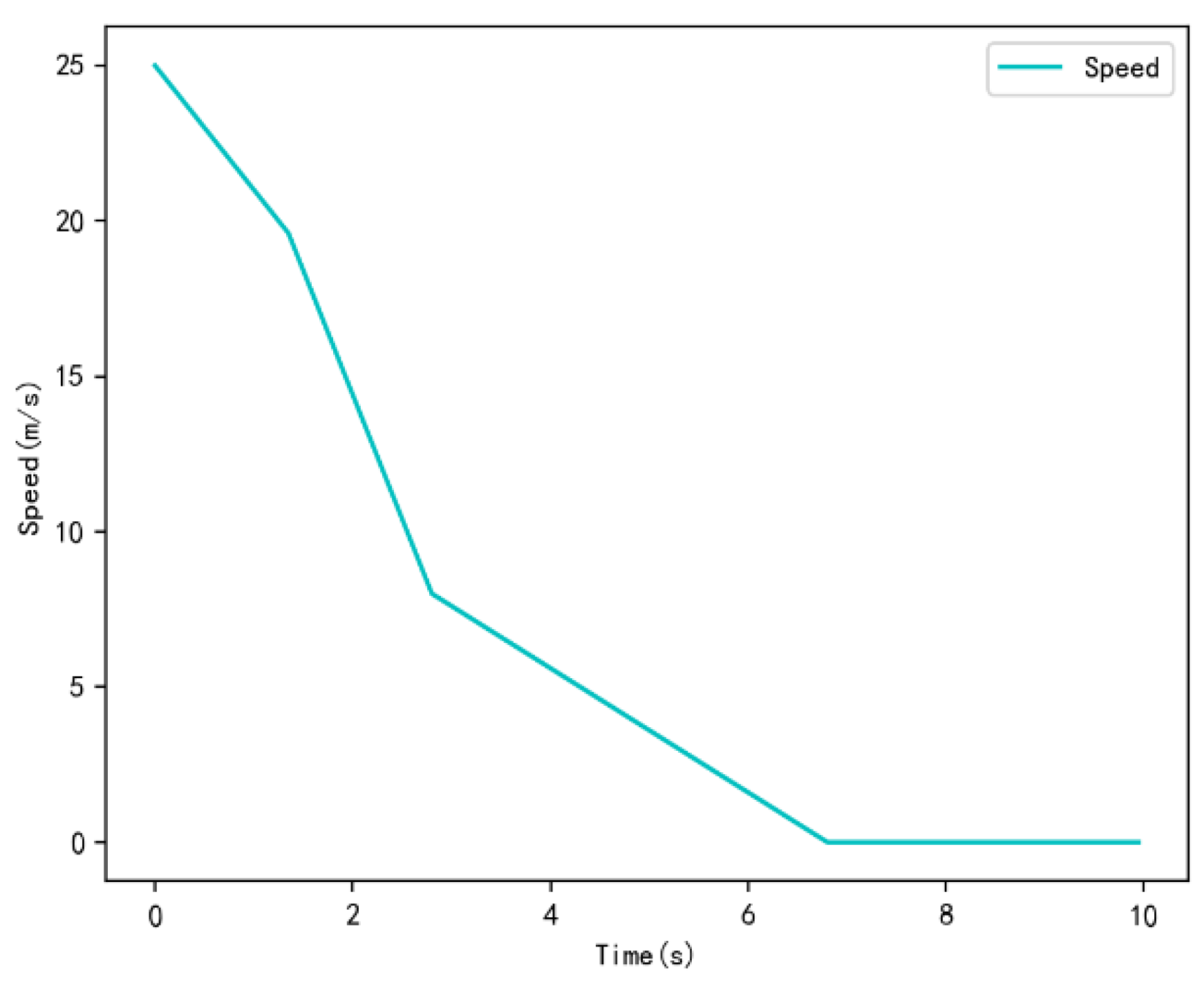 Electronics 13 00421 g001