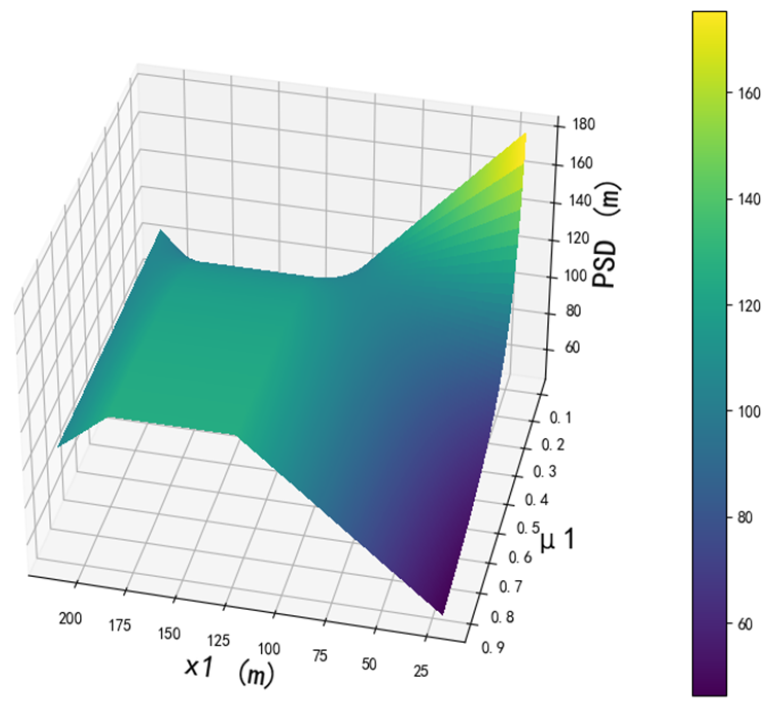 Electronics 13 00421 g003