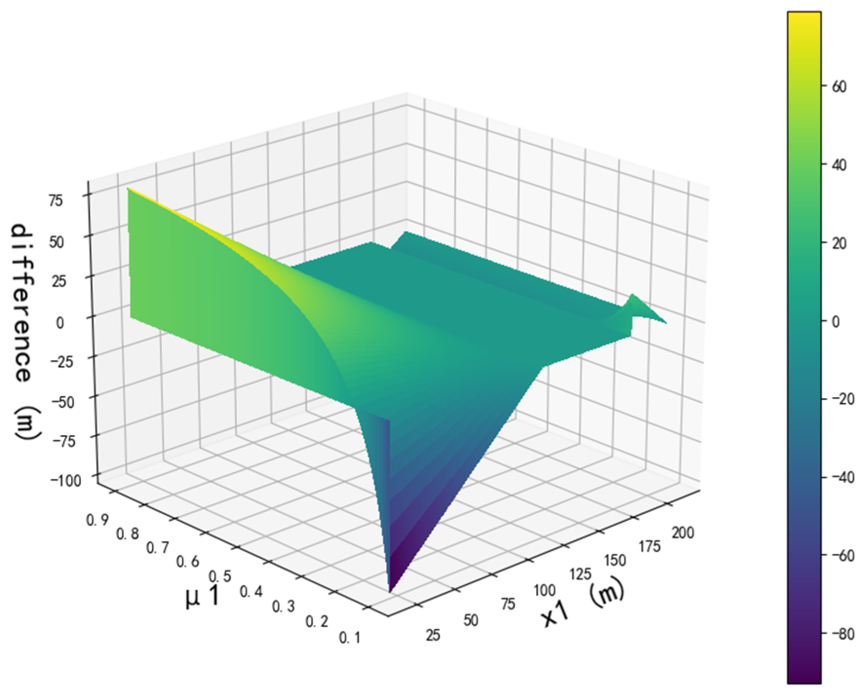 Electronics 13 00421 g004