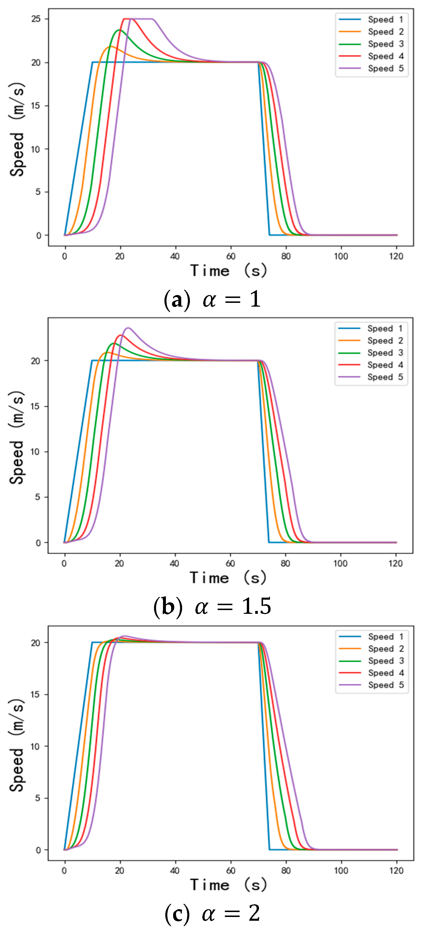 Electronics 13 00421 g007a