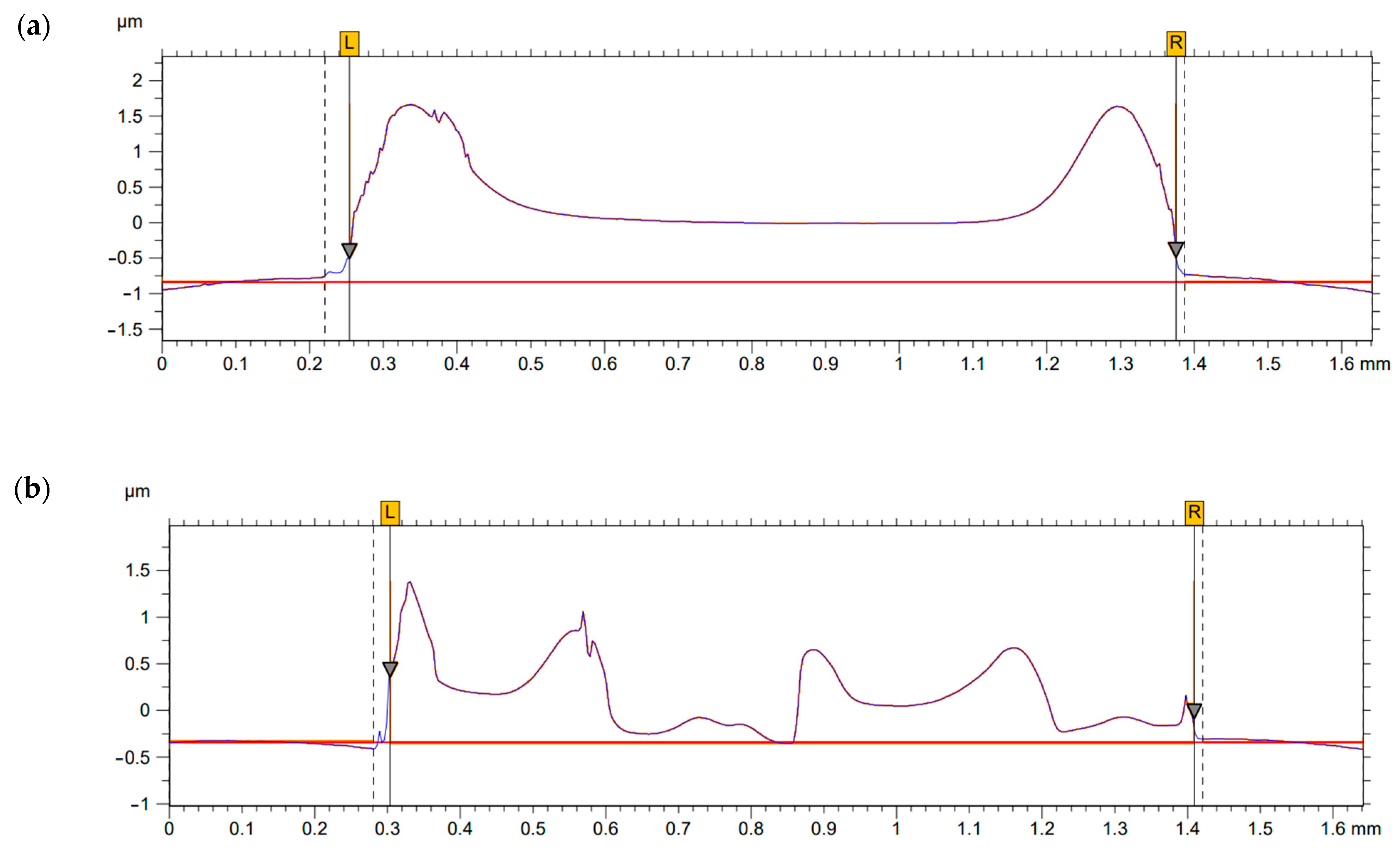 Electronics 13 00423 g007