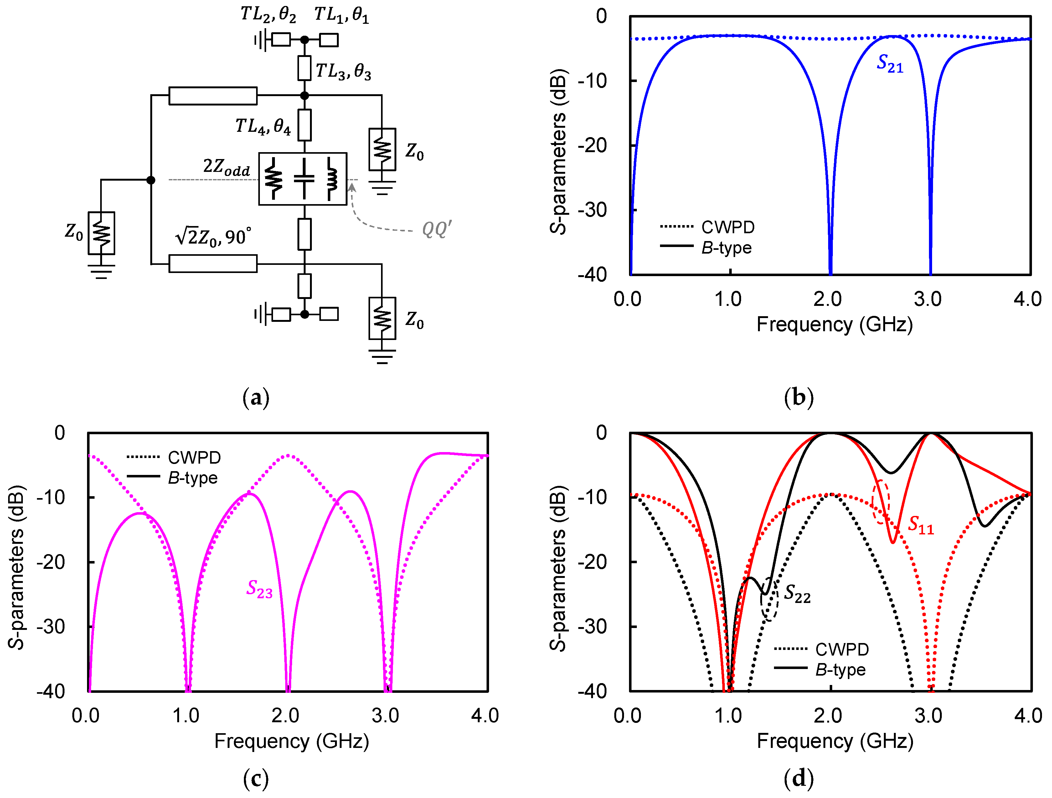 Electronics 13 00424 g007