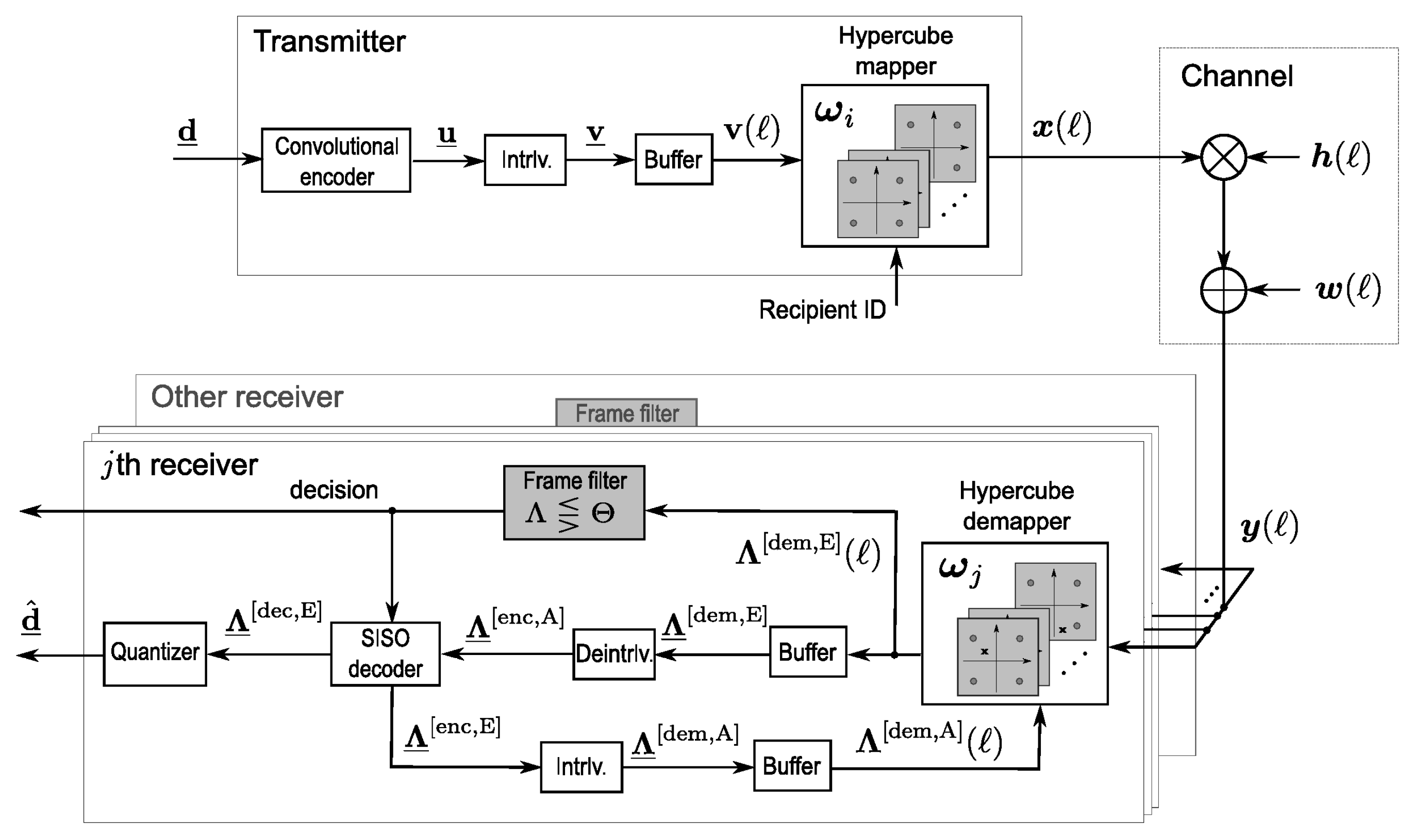 Electronics 13 00425 g001