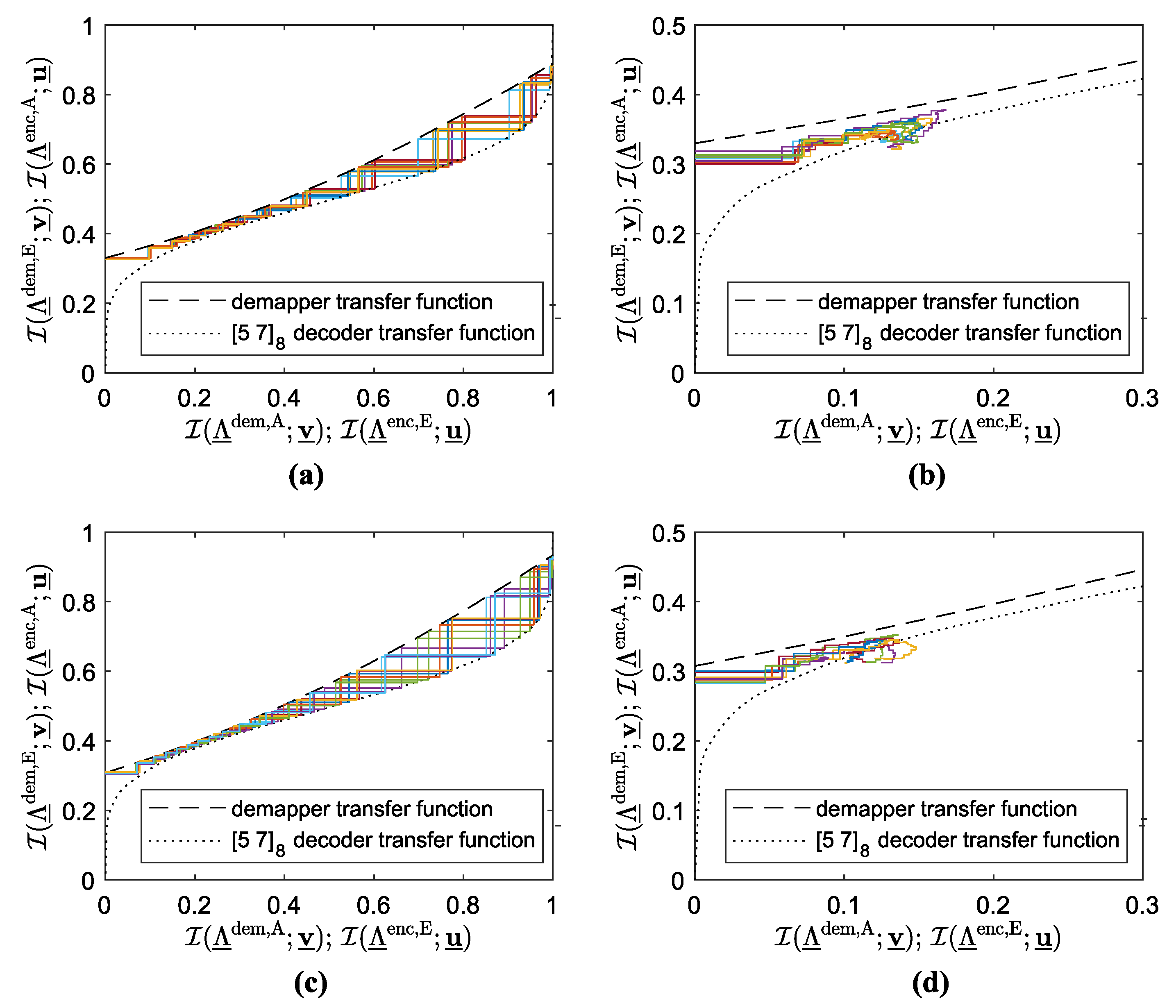 Electronics 13 00425 g004
