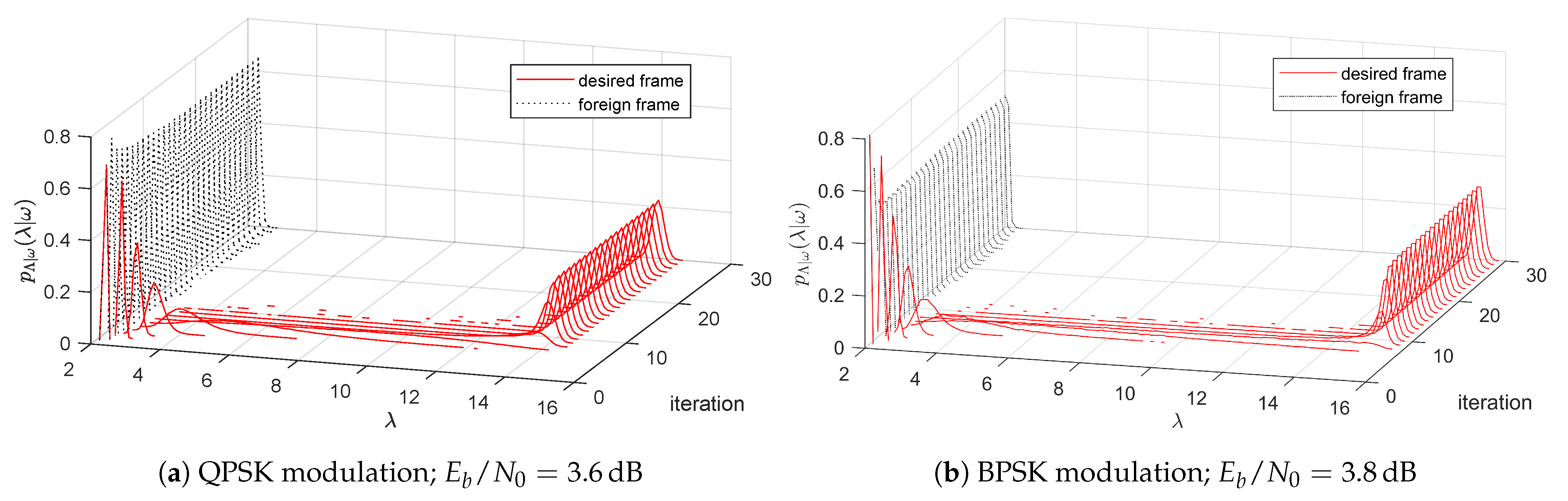 Electronics 13 00425 g005