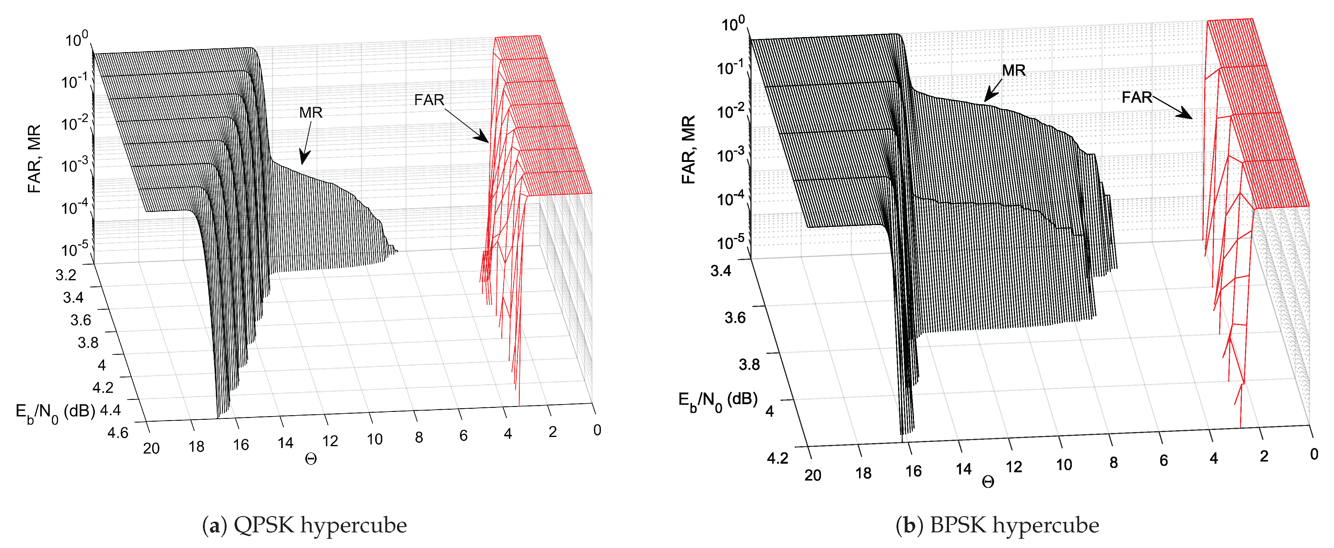 Electronics 13 00425 g006