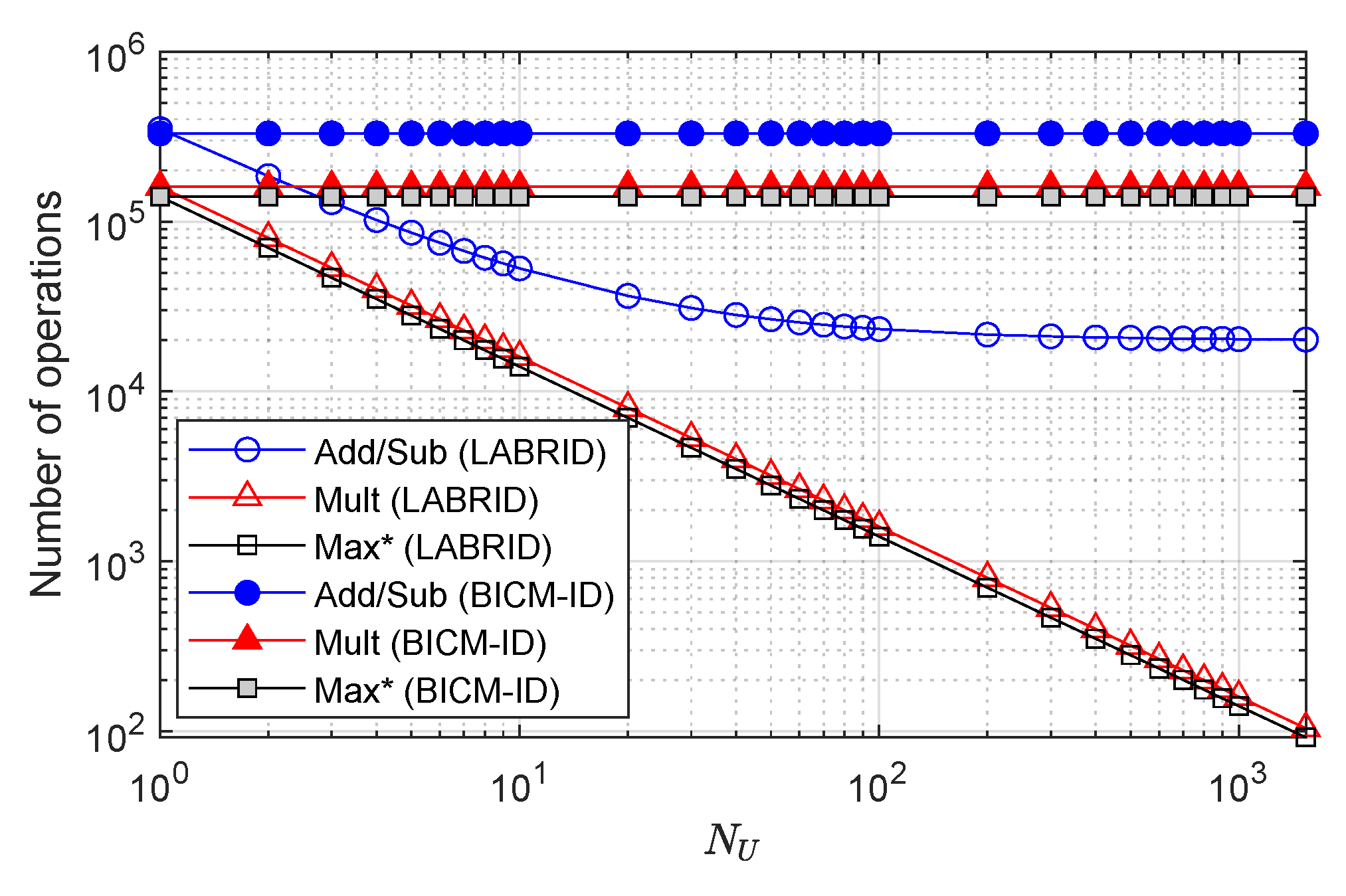 Electronics 13 00425 g007