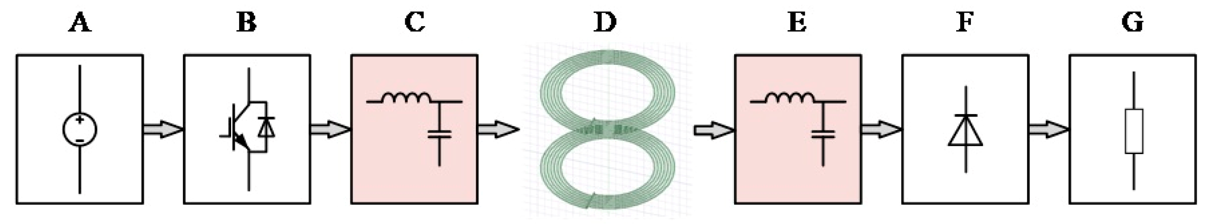 Electronics 13 00426 g002