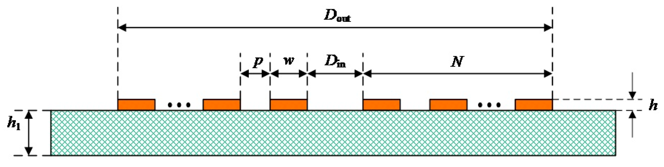 Electronics 13 00426 g009