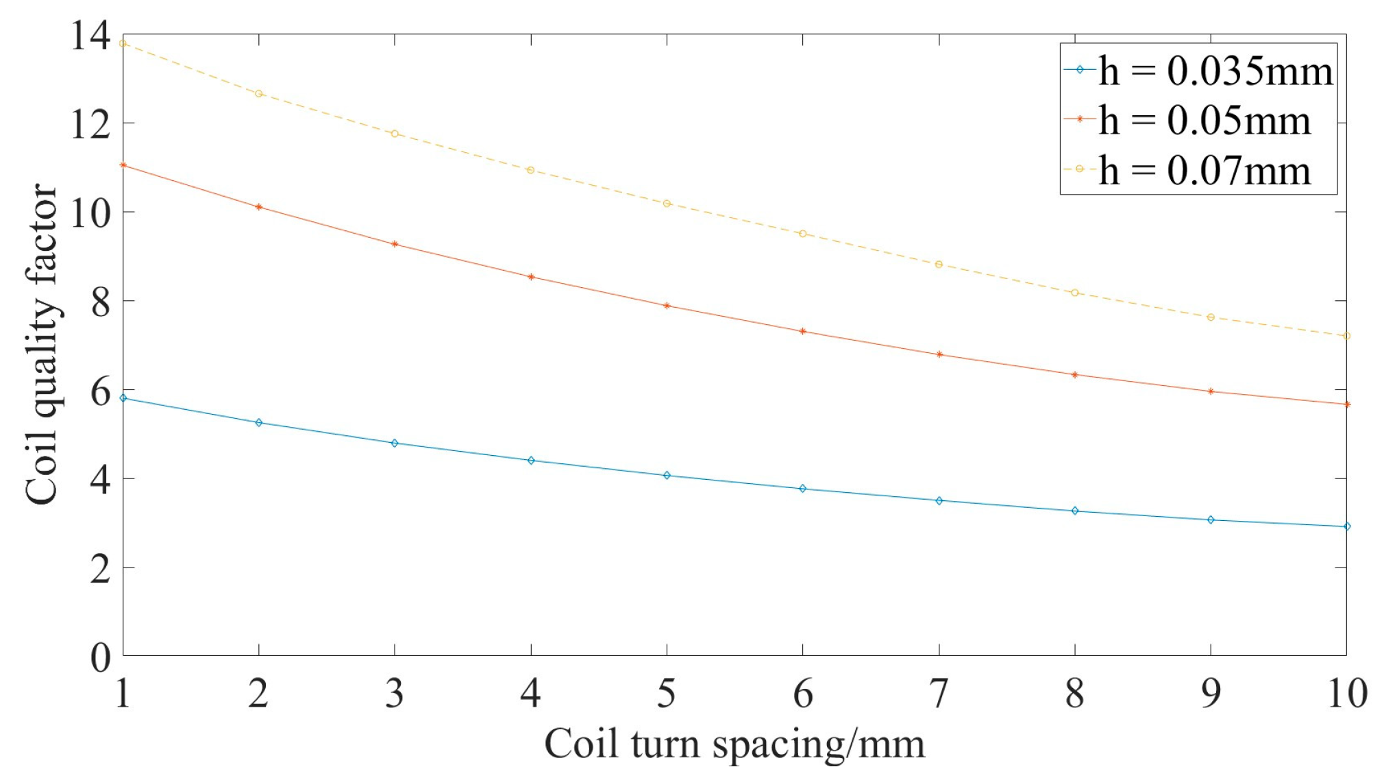 Electronics 13 00426 g011