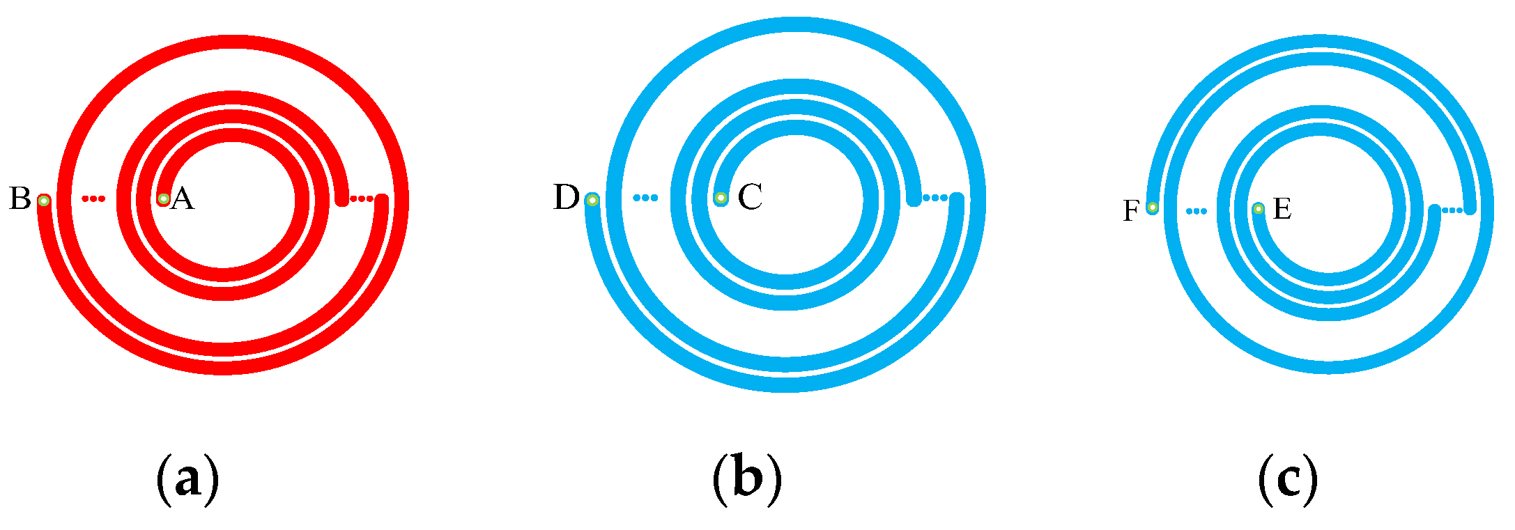 Electronics 13 00426 g015