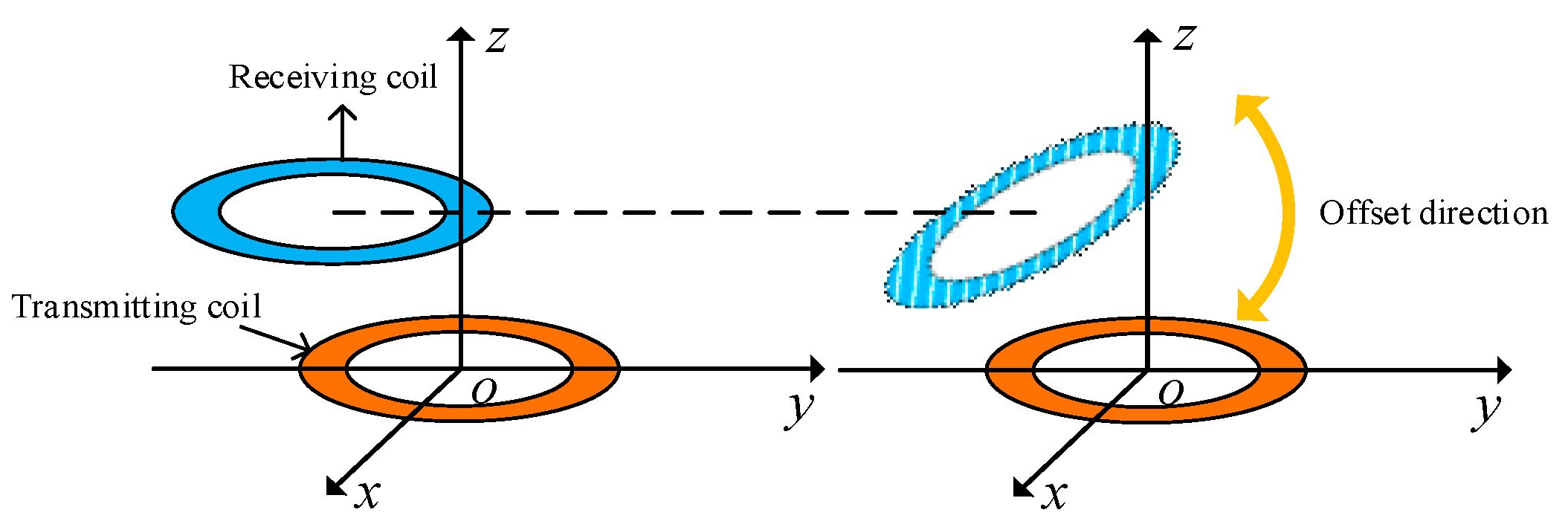 Electronics 13 00426 g025